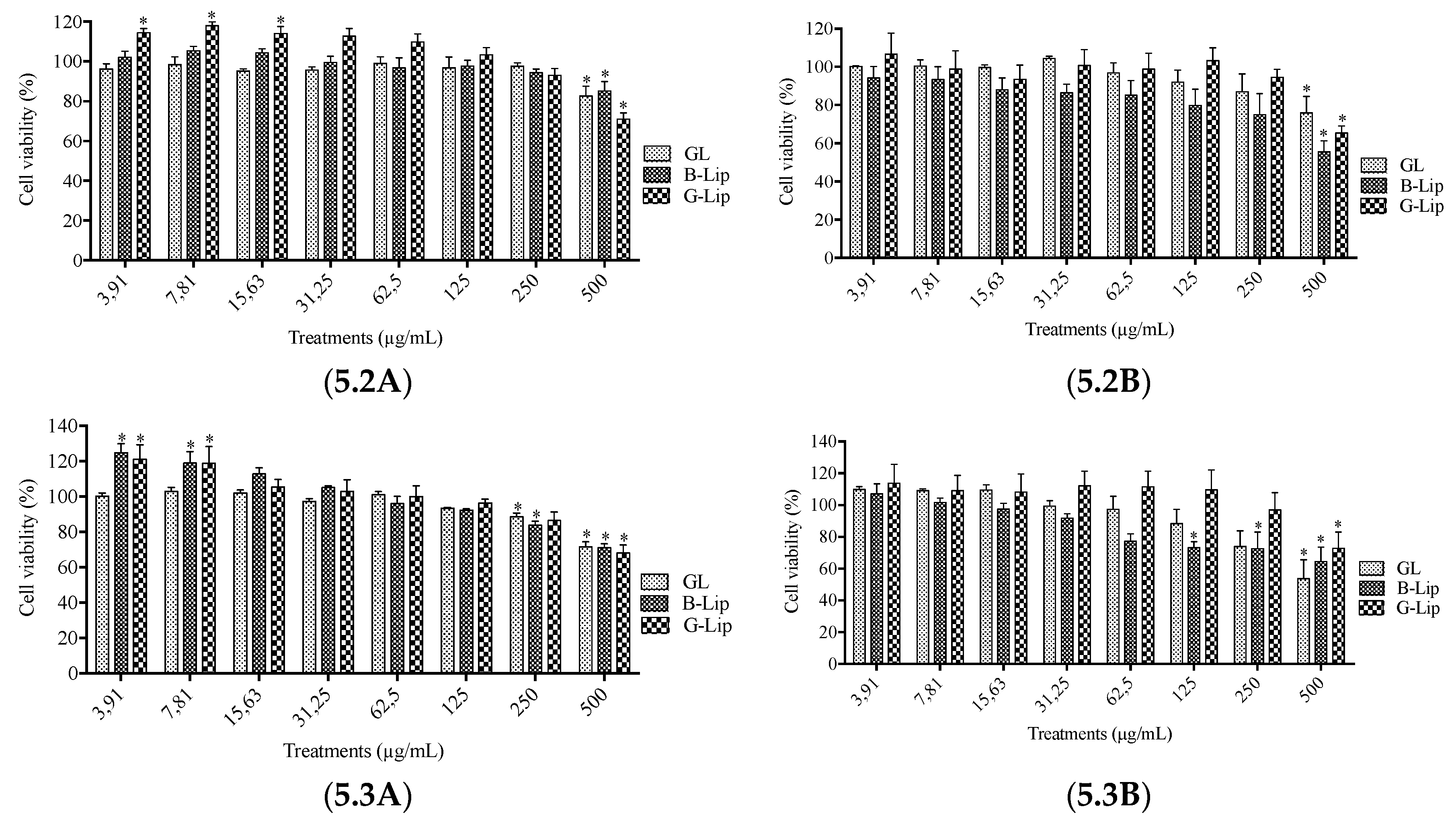 Preprints 71310 g005b