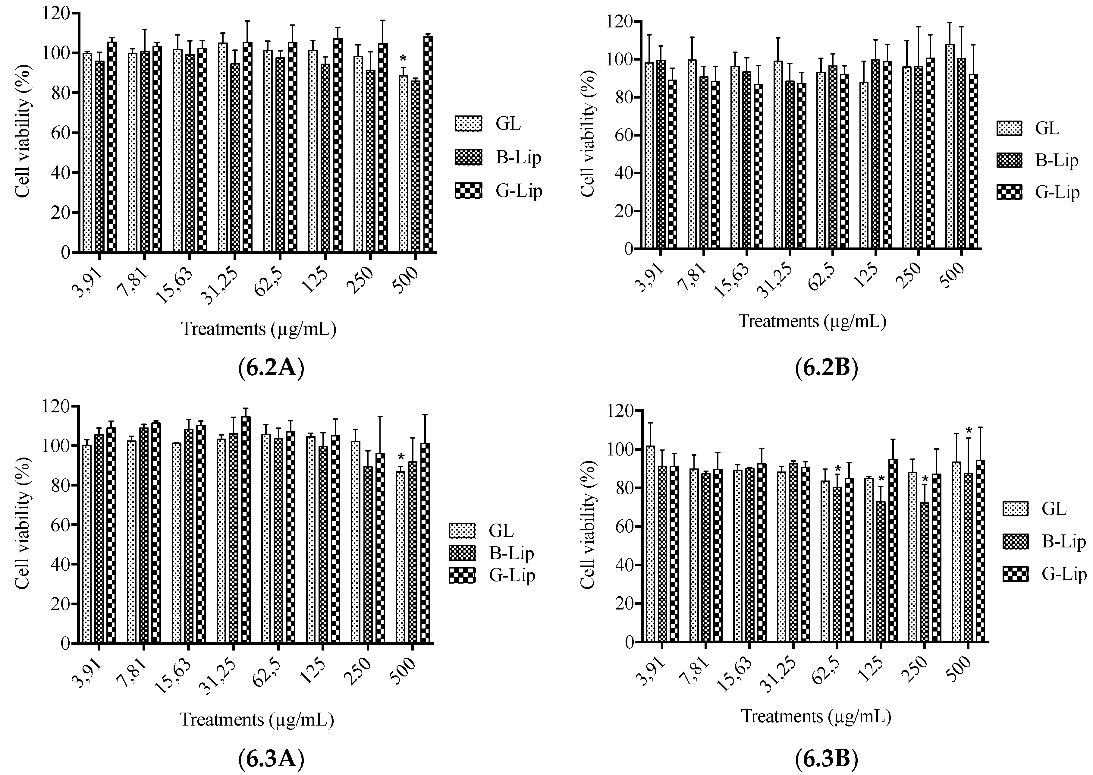 Preprints 71310 g006b