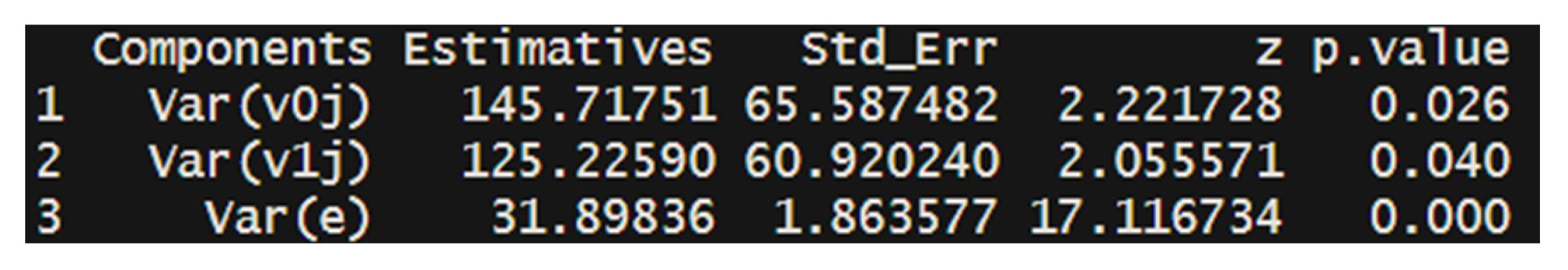 Preprints 118862 g008