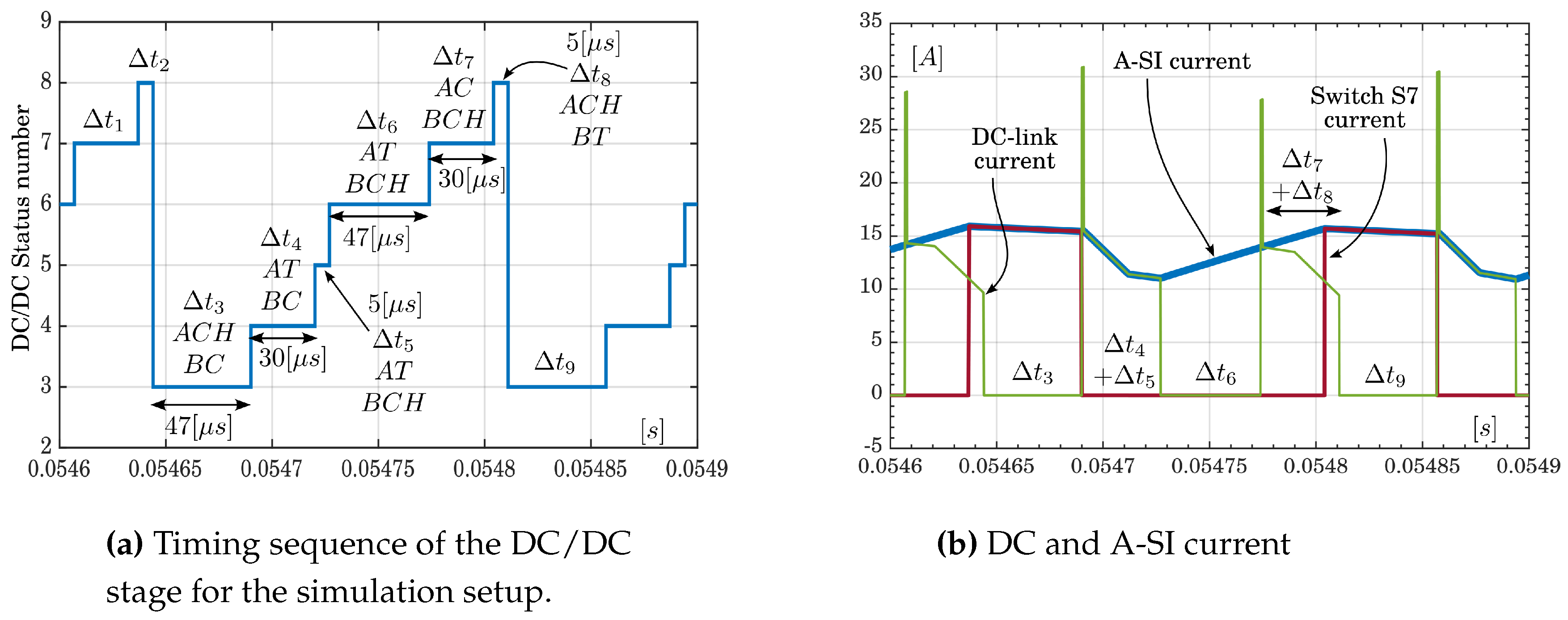 Preprints 117902 g013