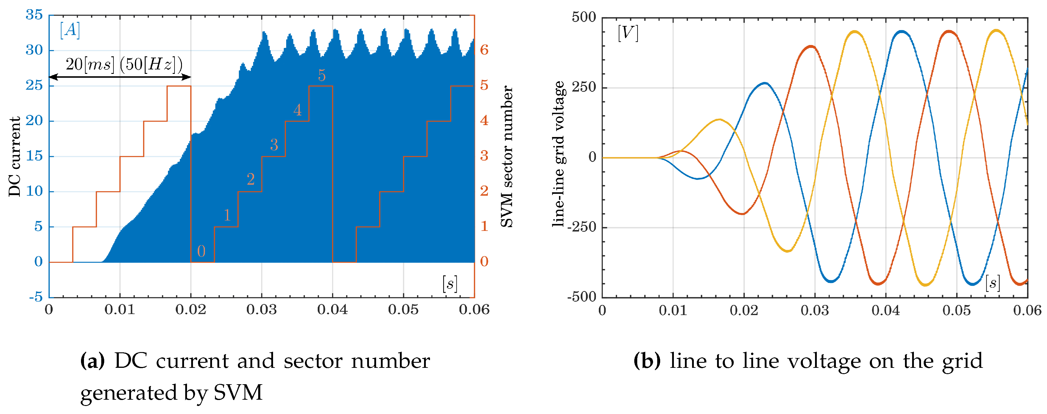 Preprints 117902 g014