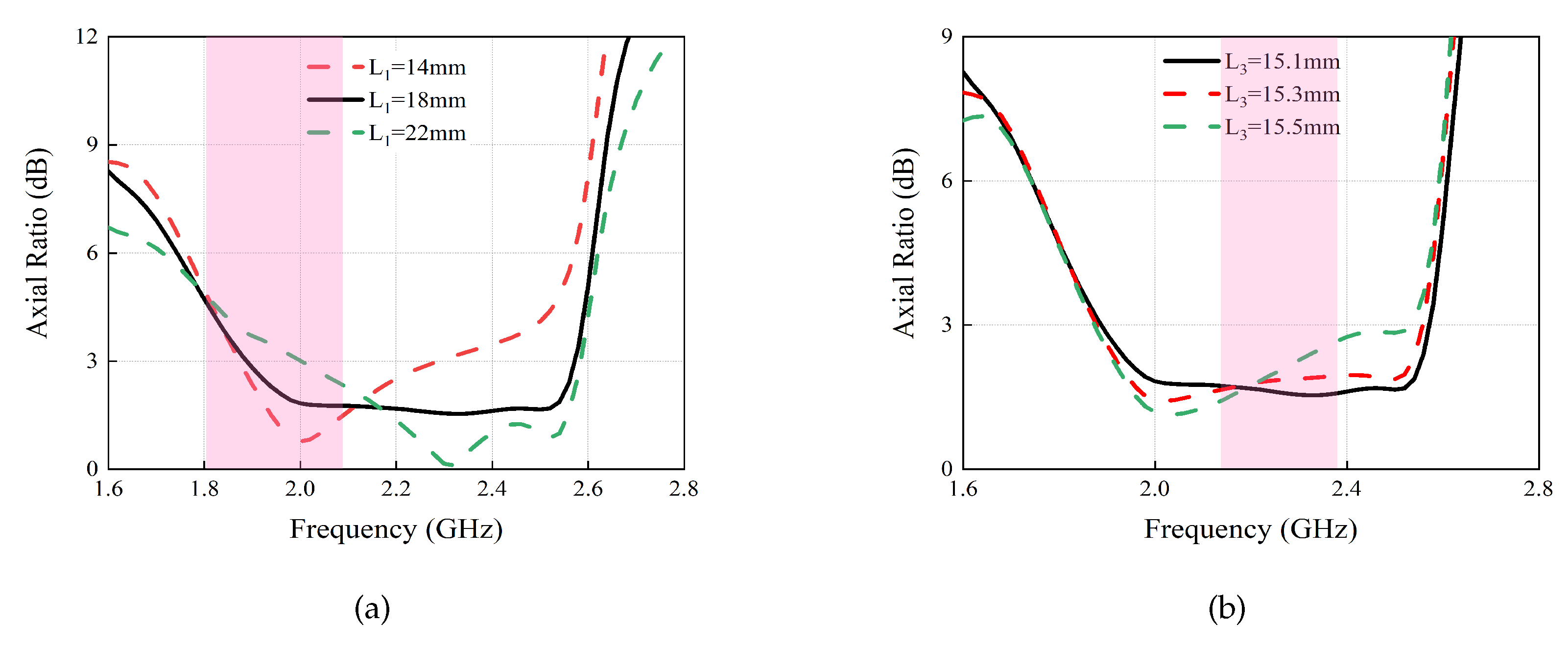 Preprints 112451 g005a