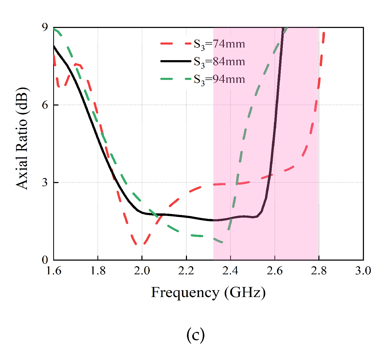 Preprints 112451 g005b