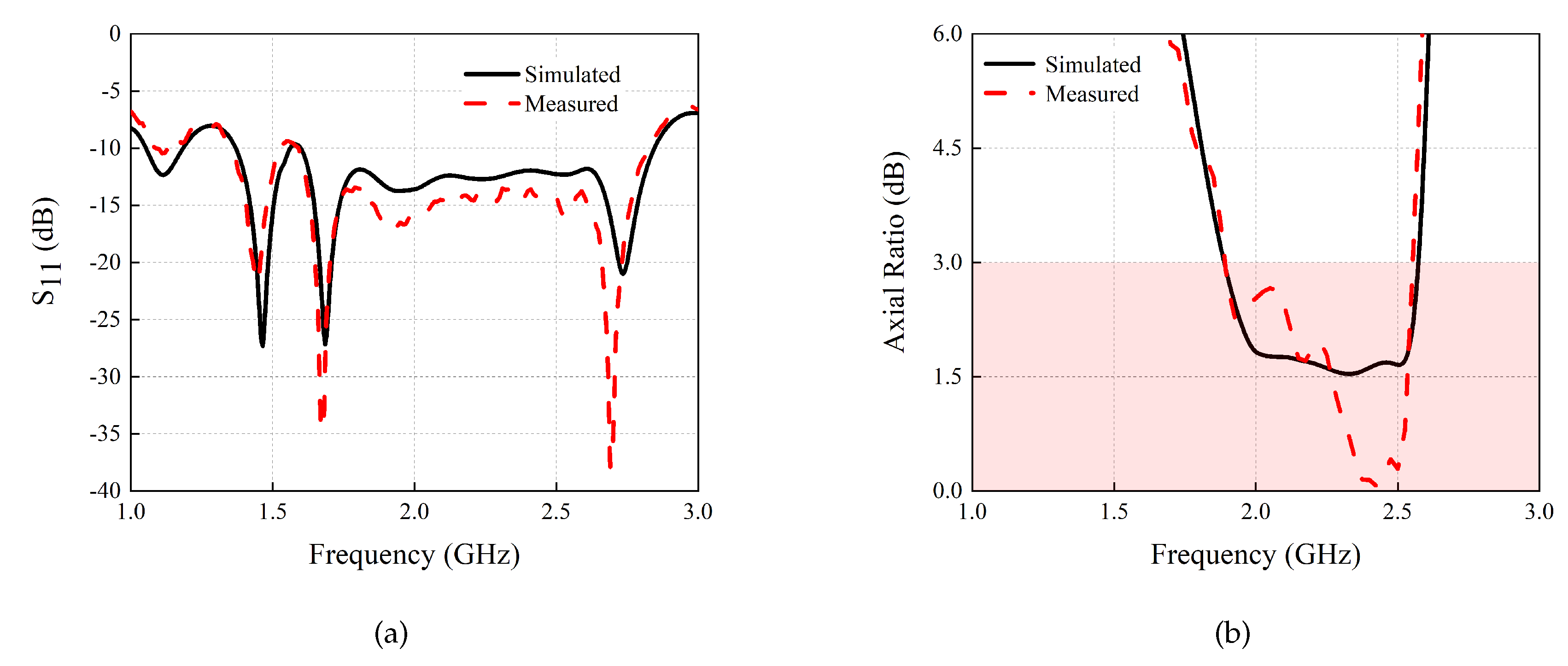 Preprints 112451 g006a