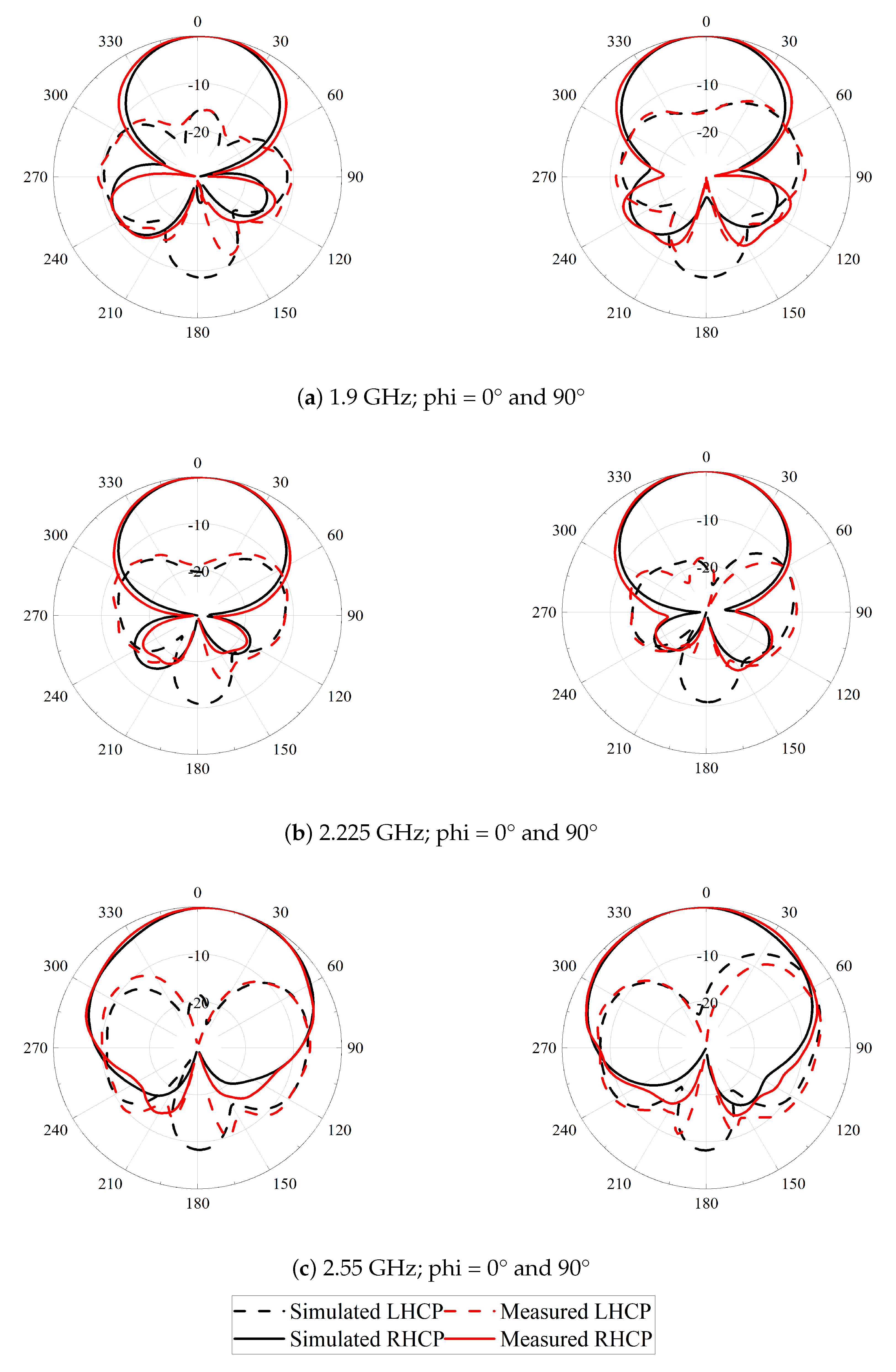 Preprints 112451 g008