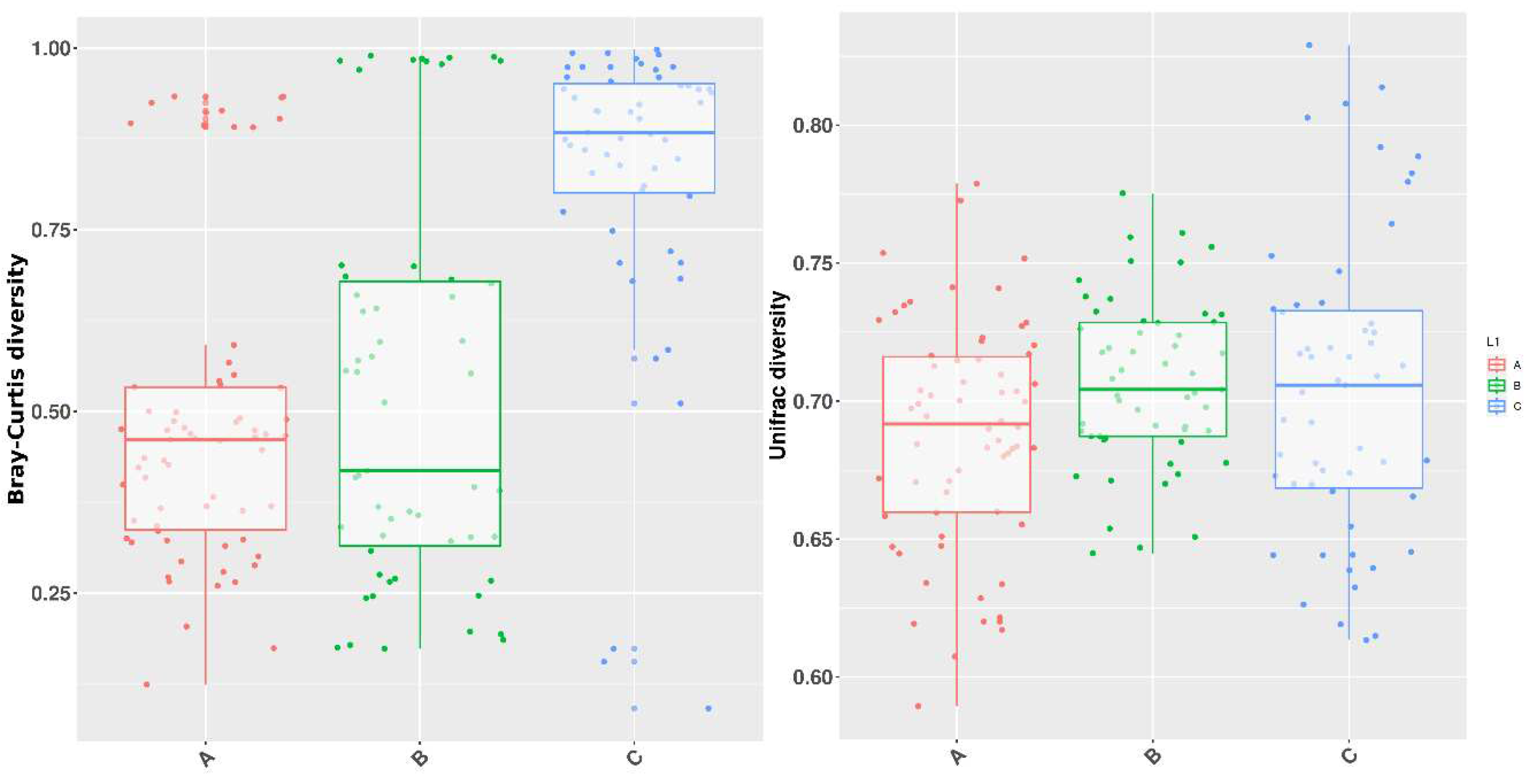 Preprints 82030 g004