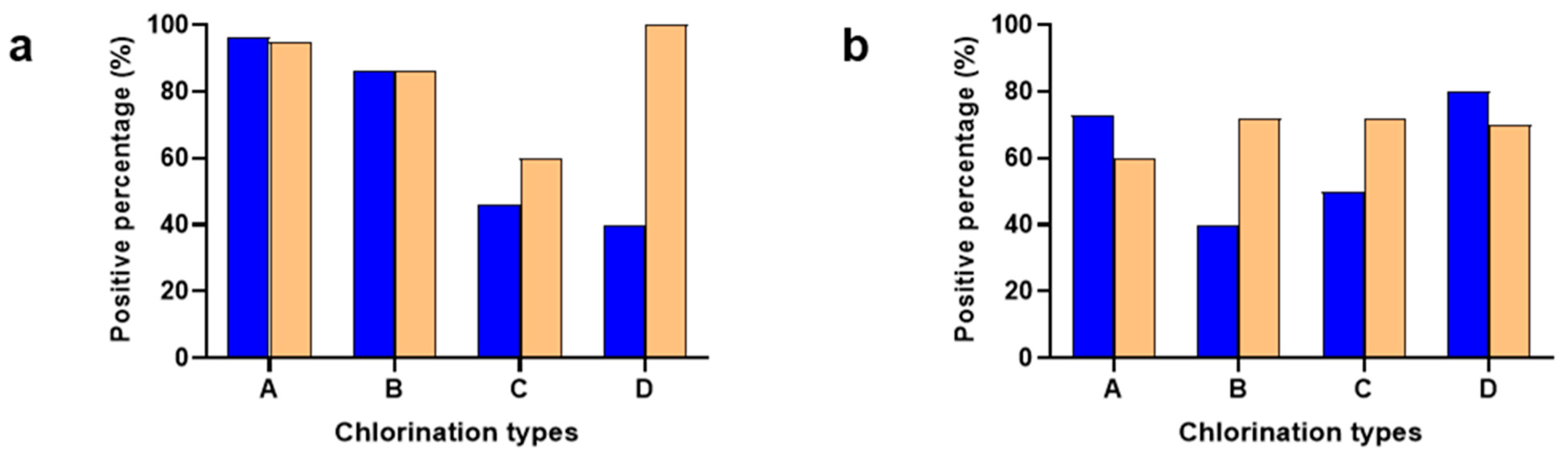 Preprints 104283 g001