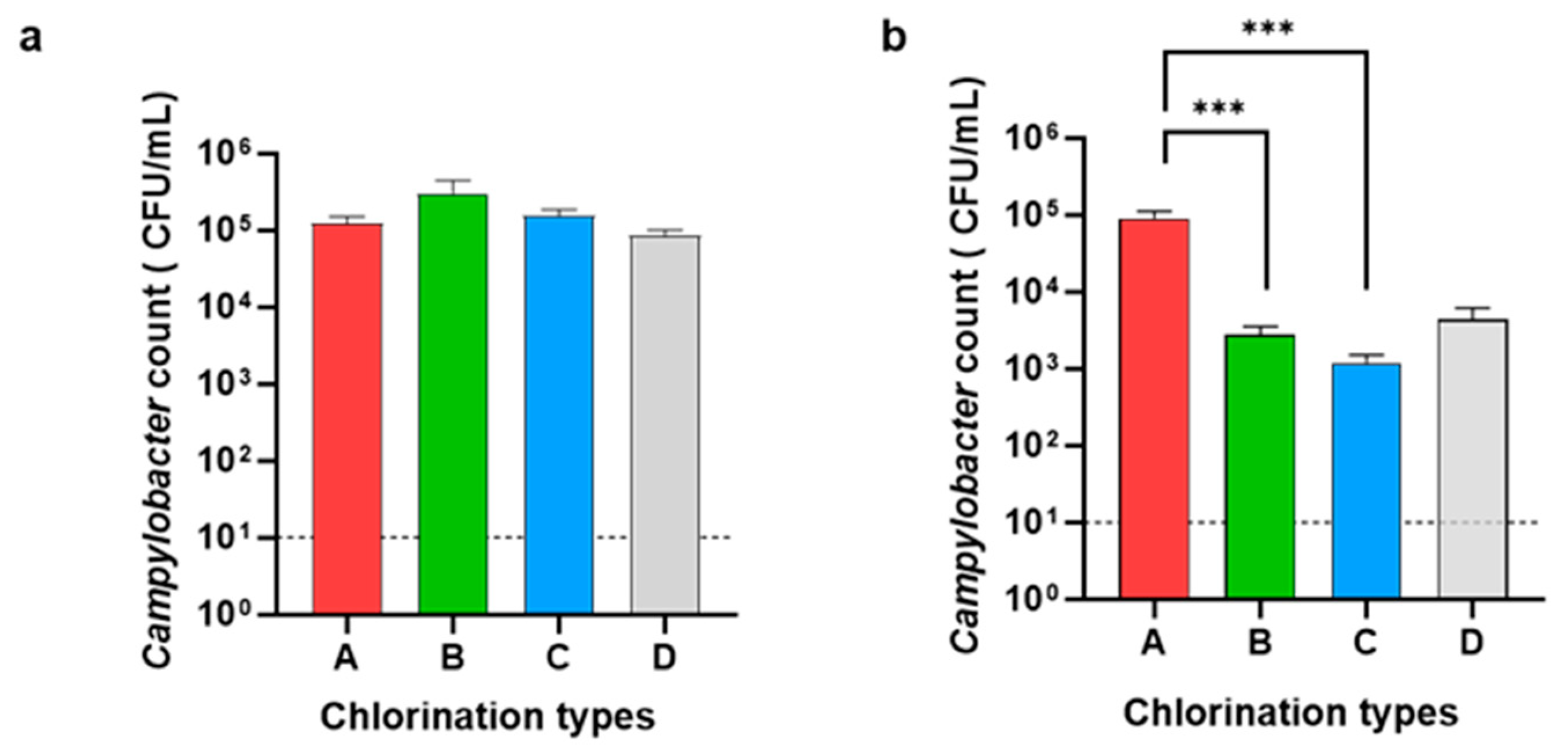 Preprints 104283 g002