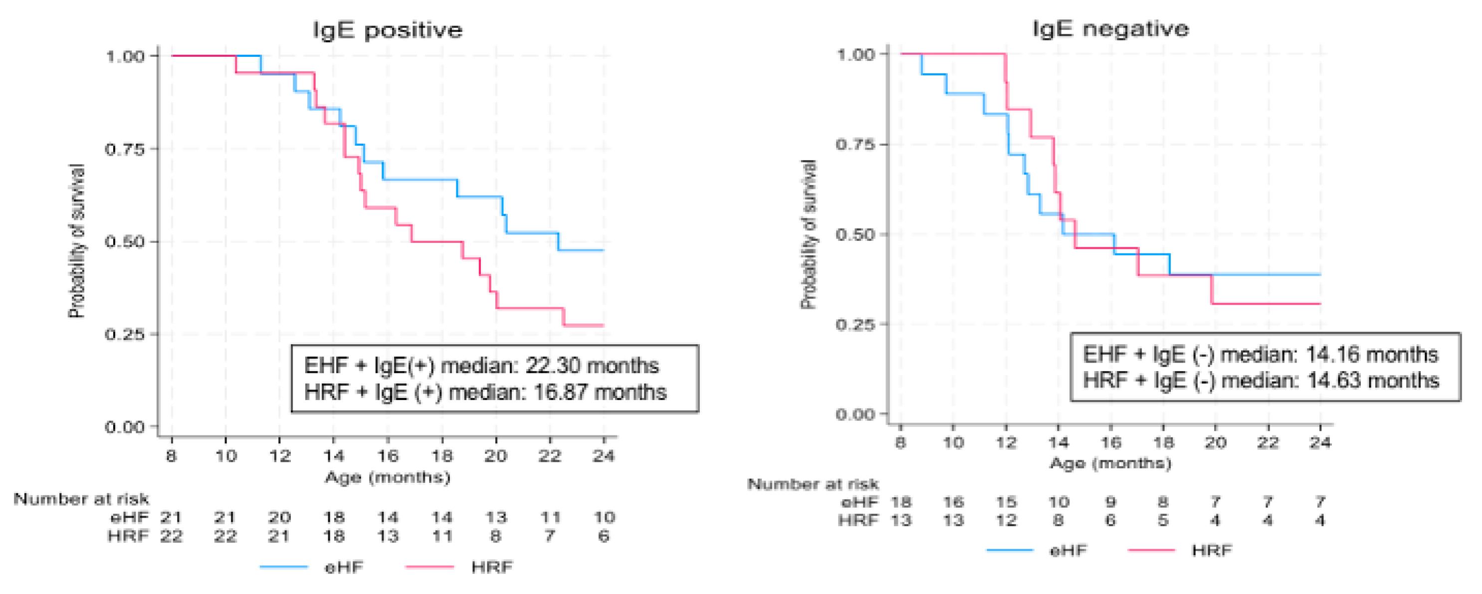 Preprints 121515 g005