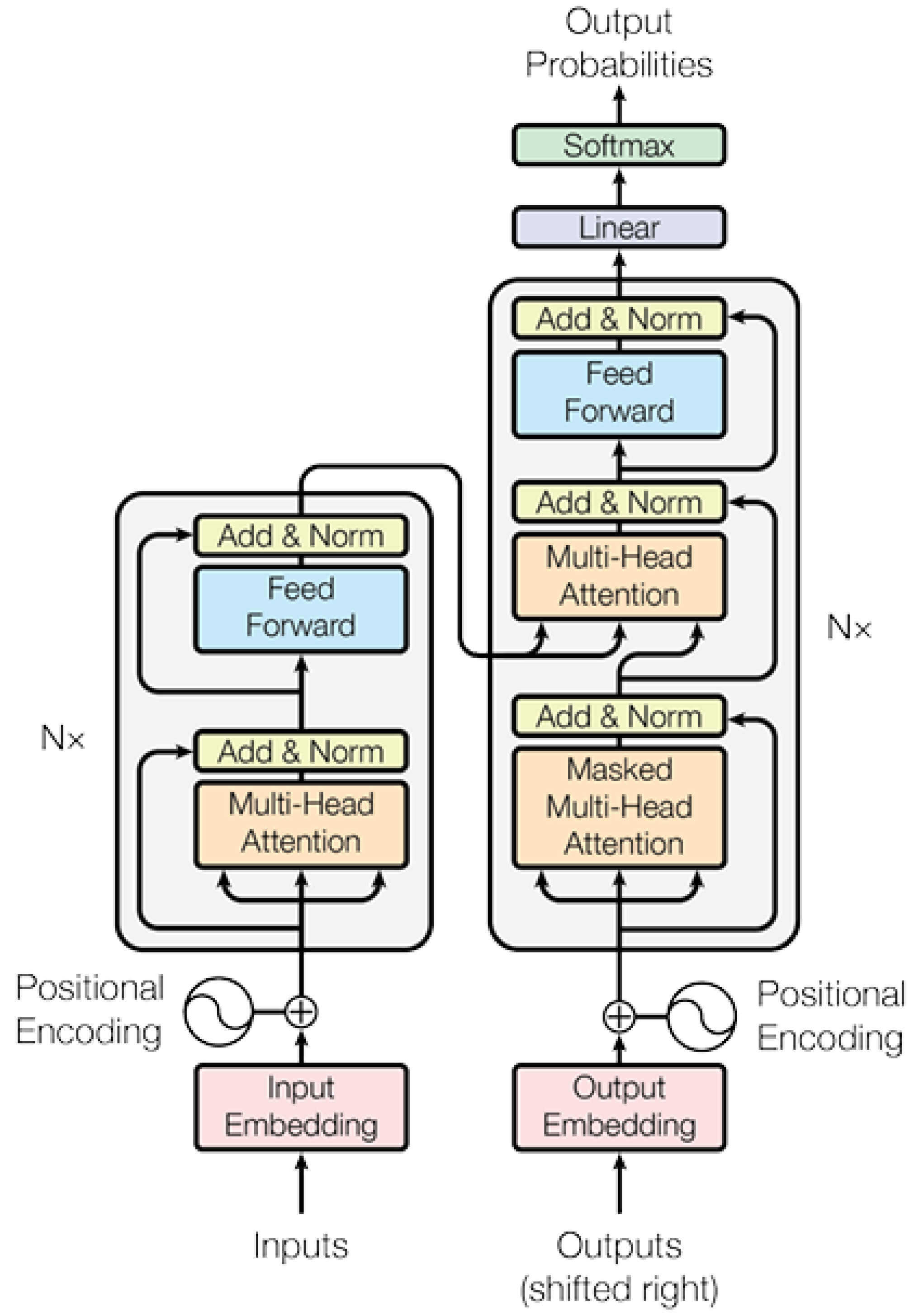 Preprints 115581 g002