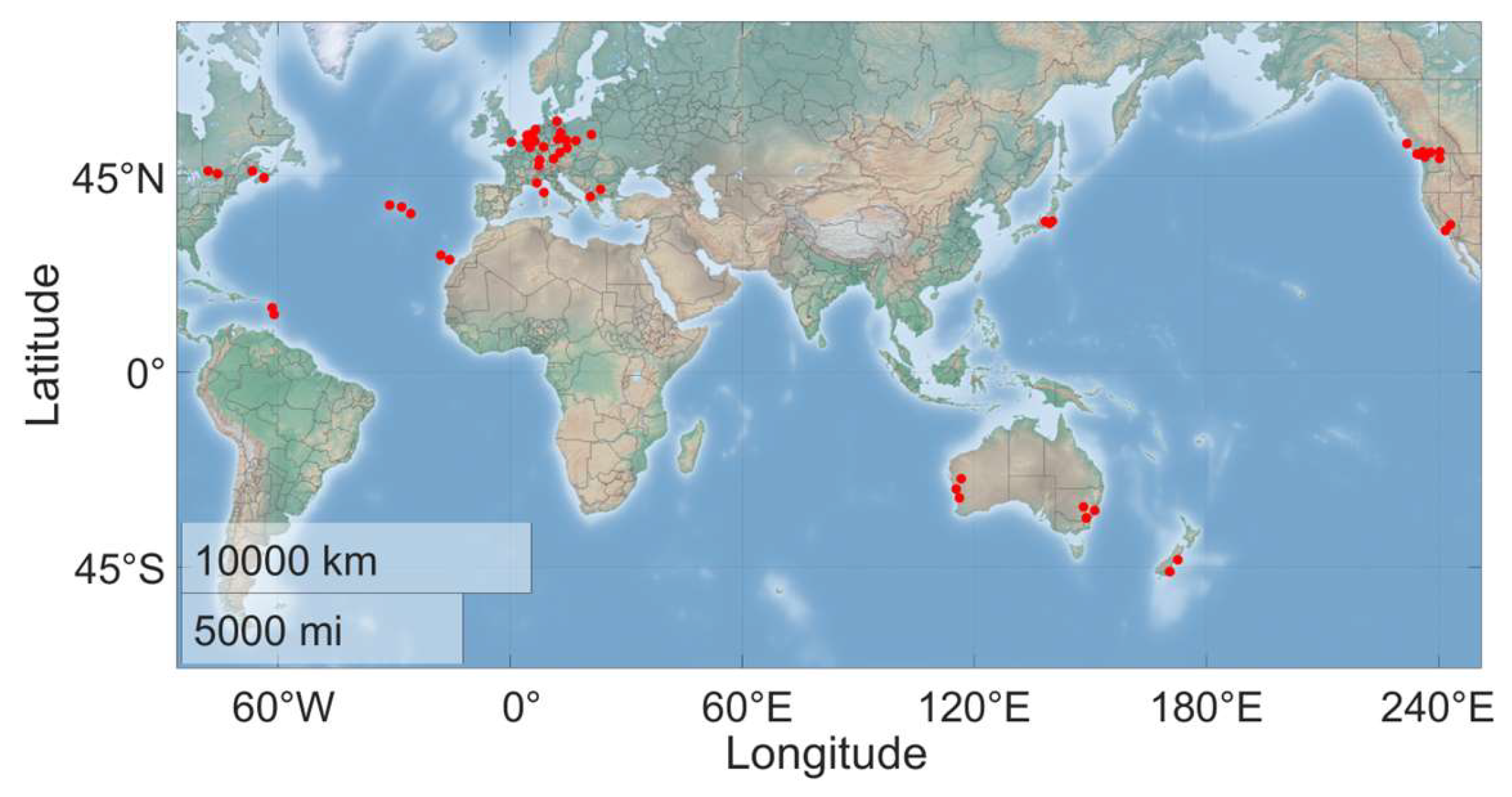 Preprints 110984 g002