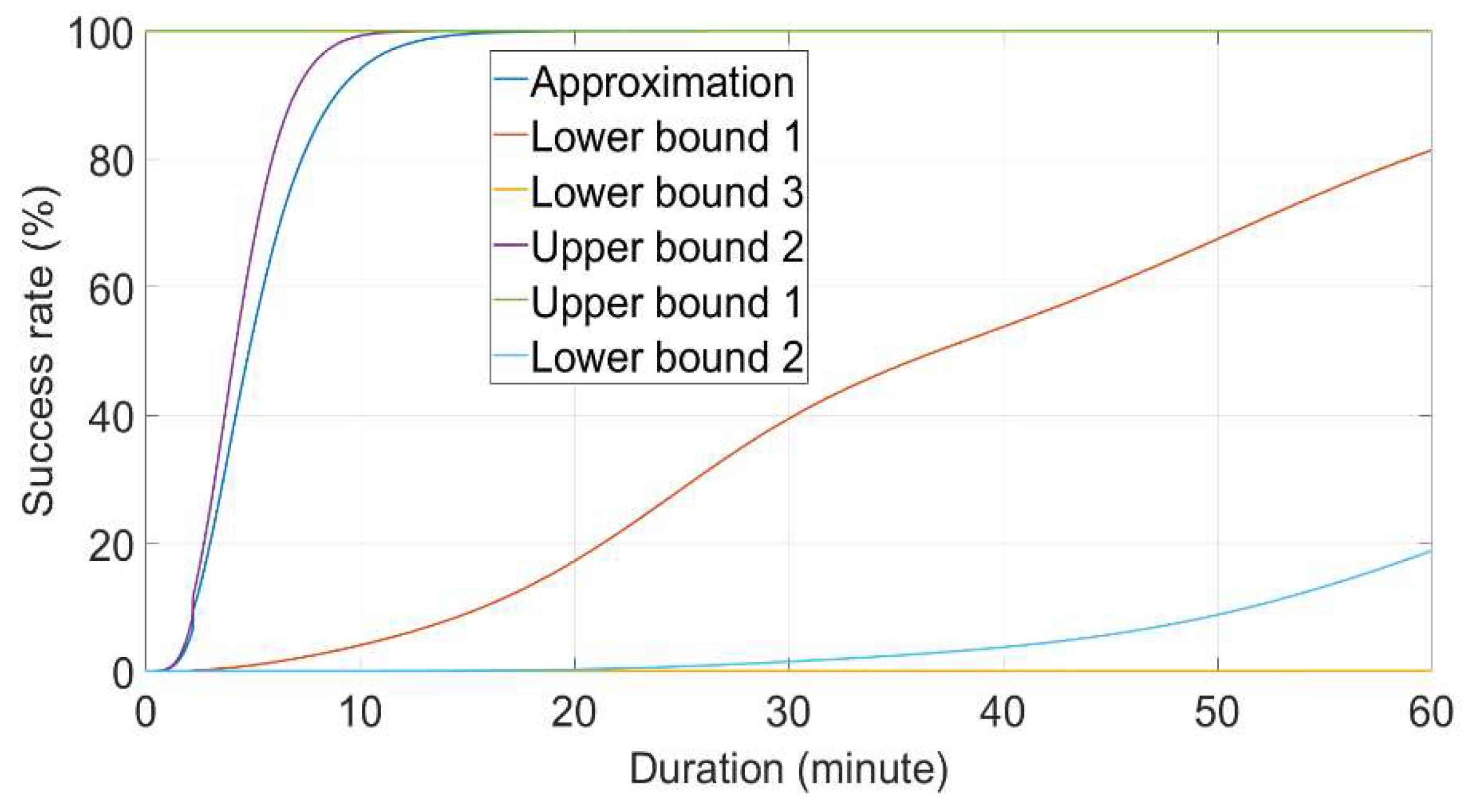 Preprints 110984 g014