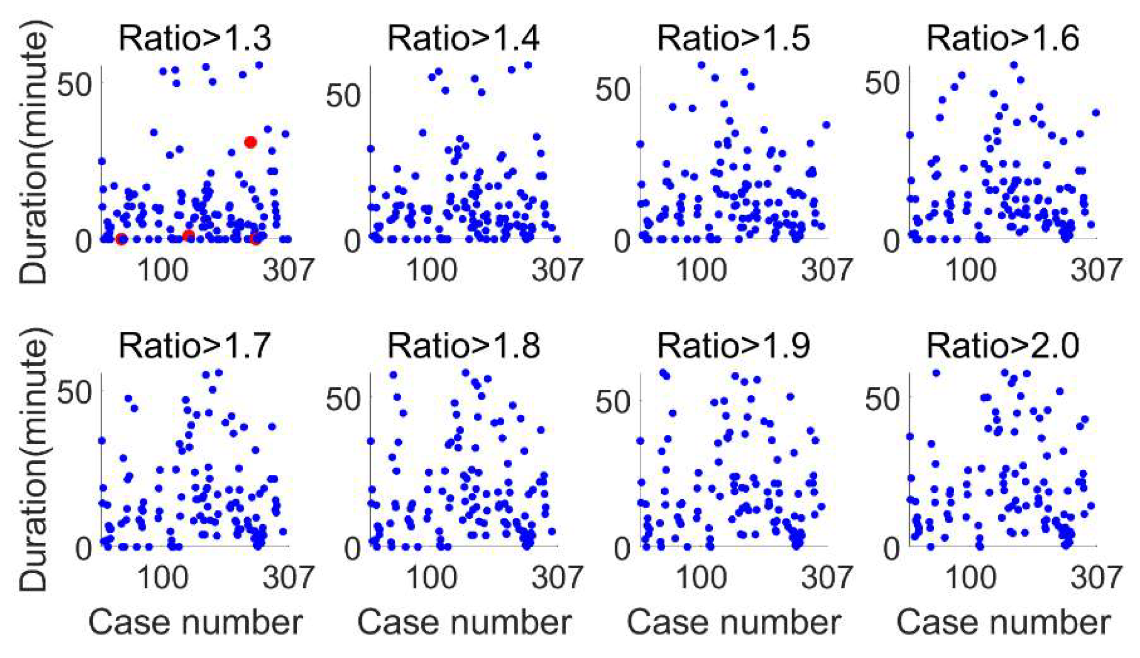 Preprints 110984 g019