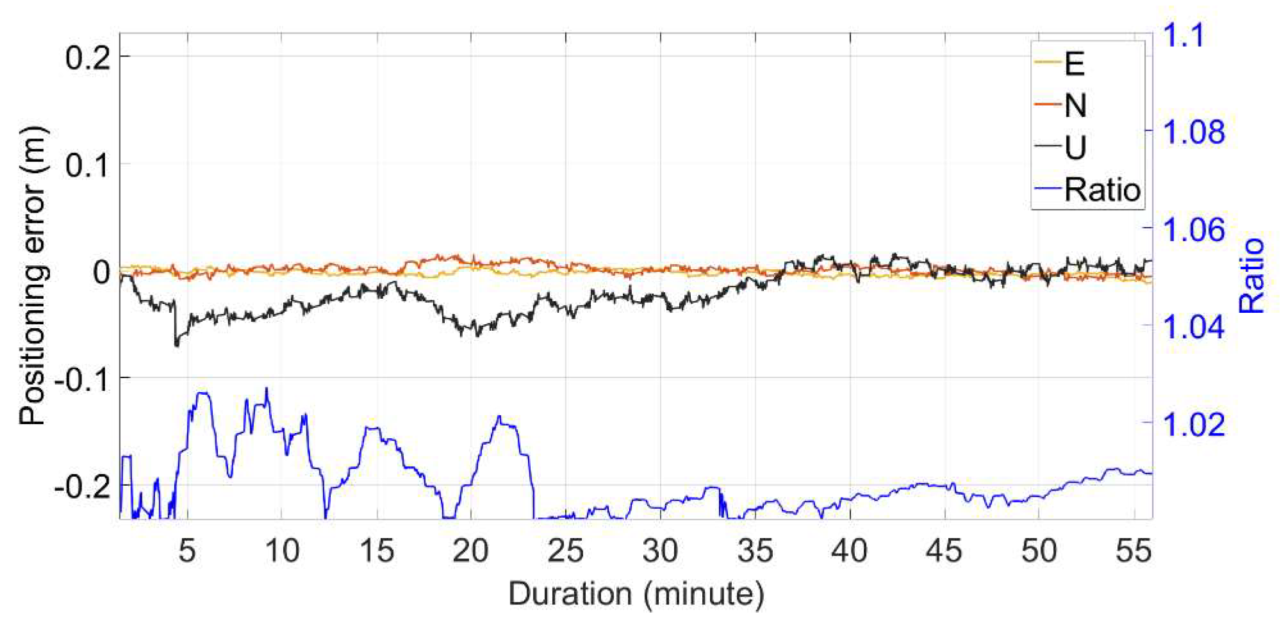 Preprints 110984 g022