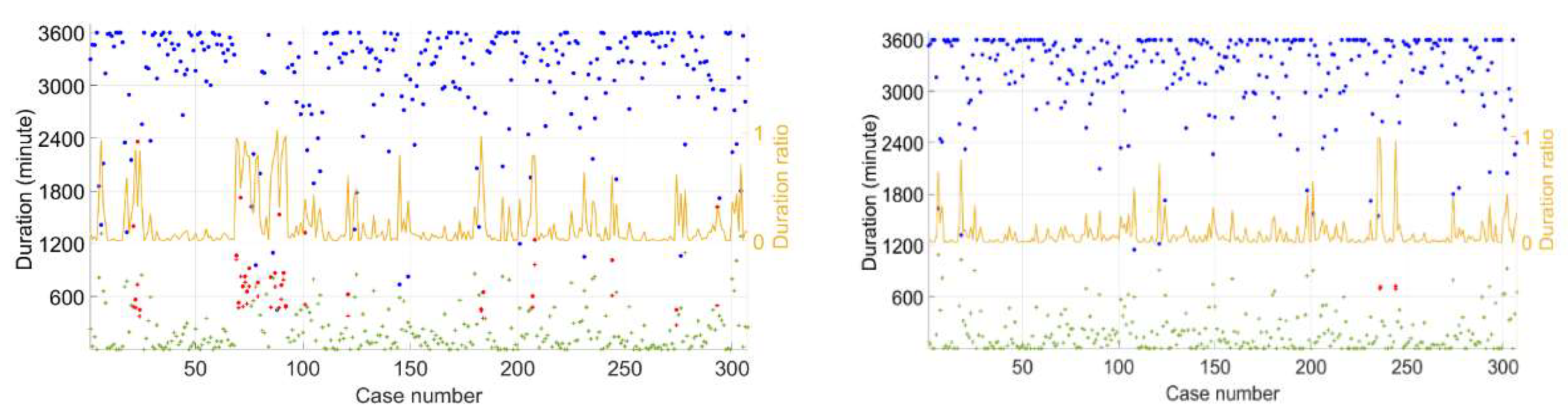 Preprints 110984 g023