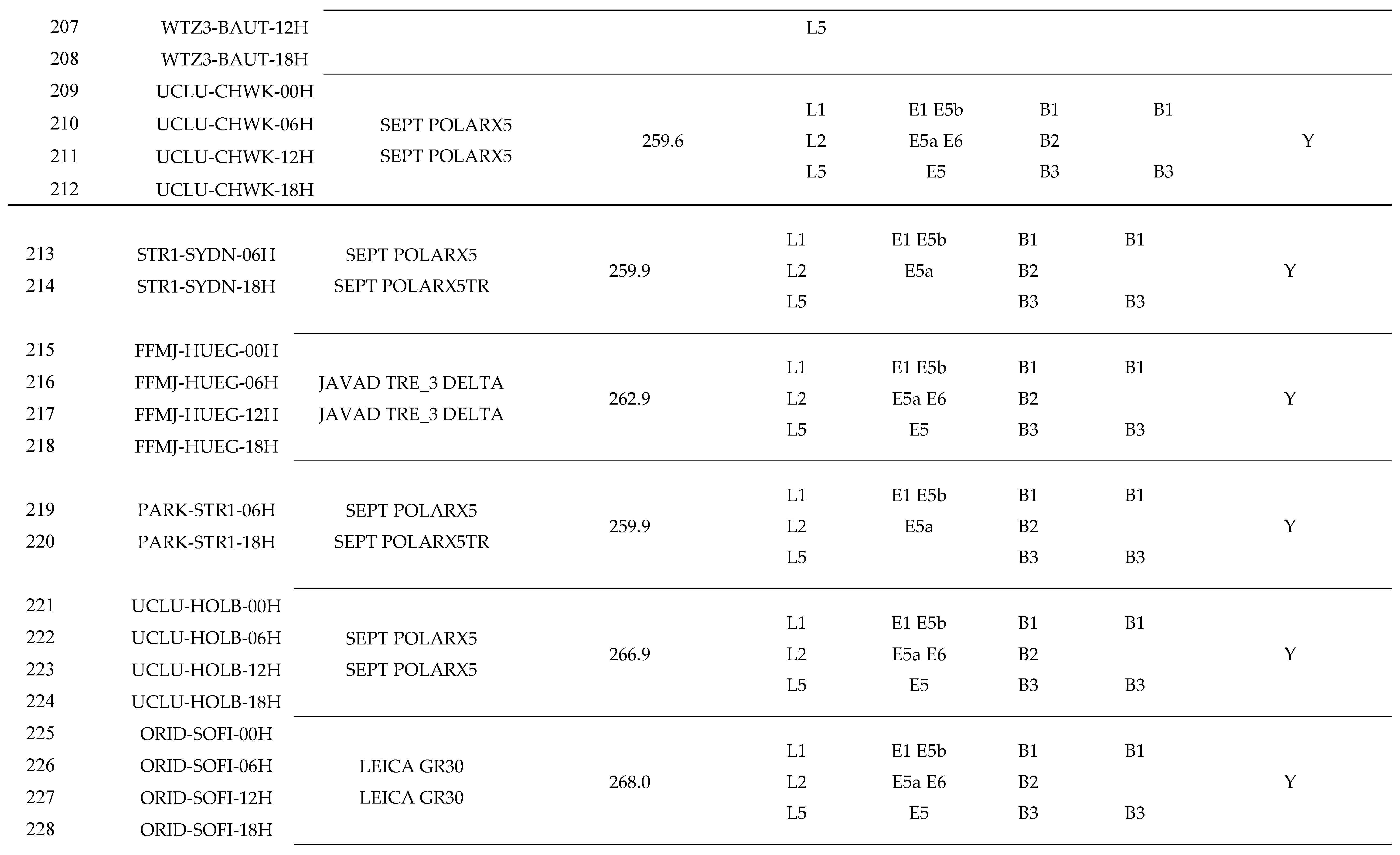 Preprints 110984 i009