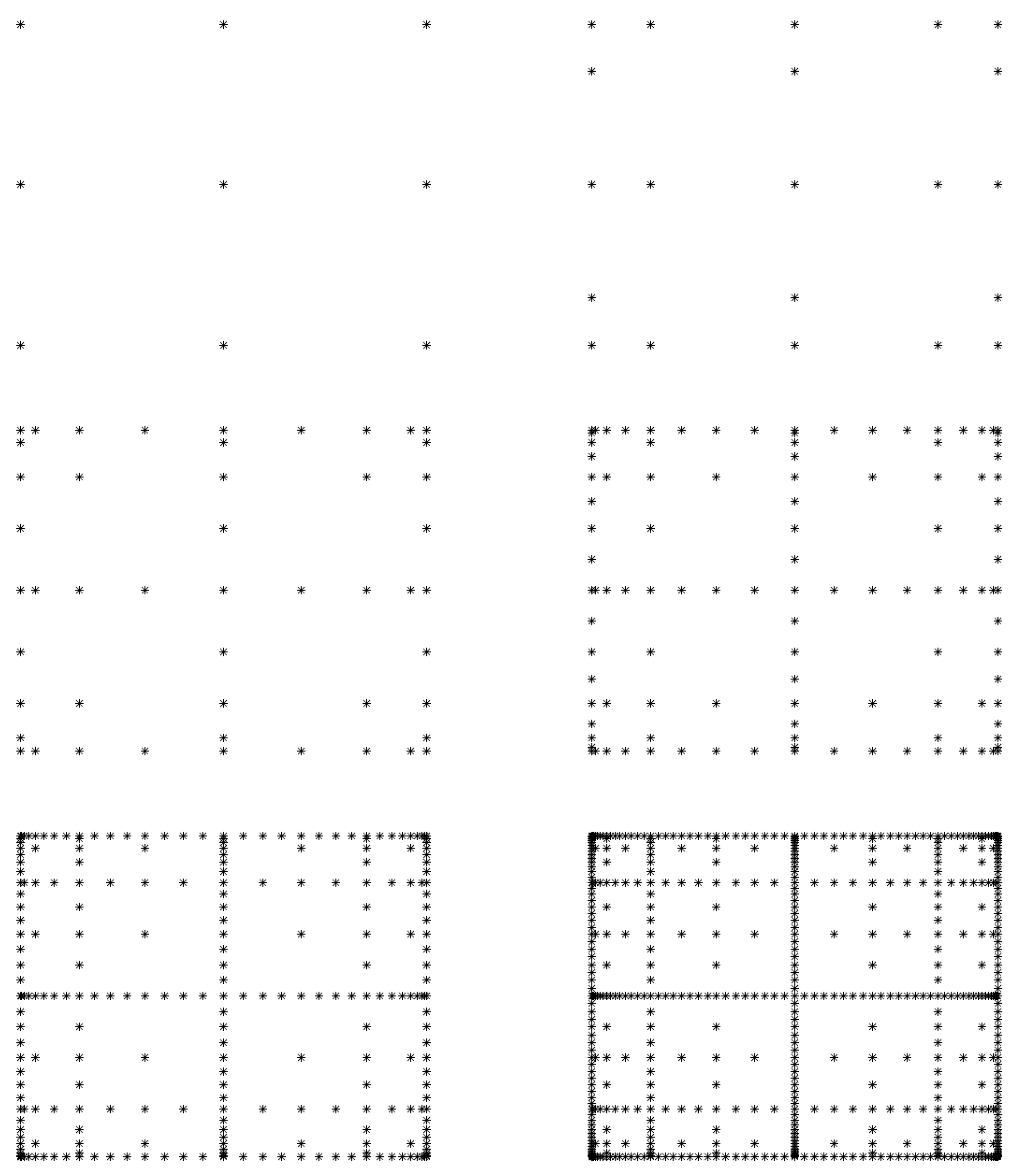 Preprints 110771 g004