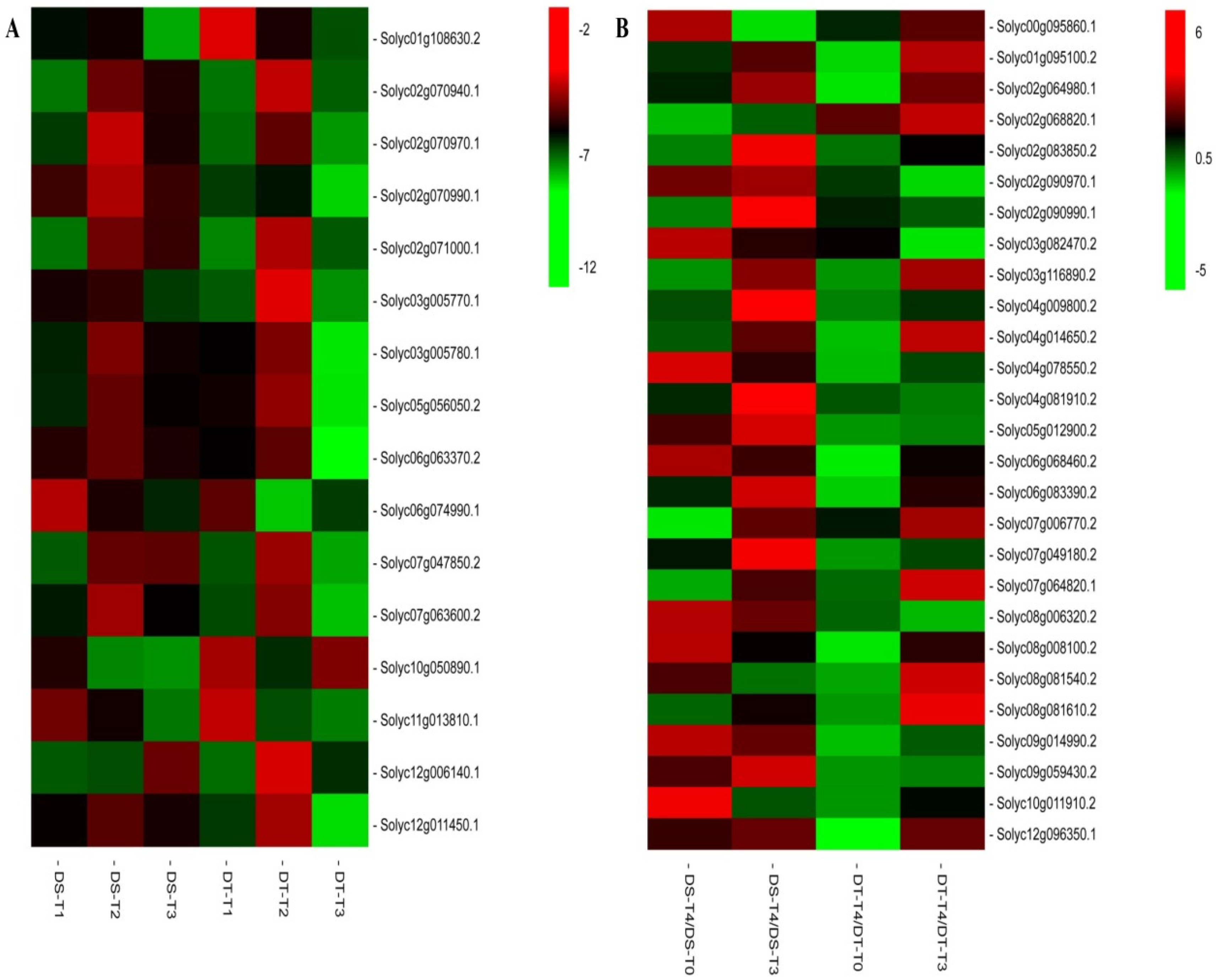 Preprints 86655 g001