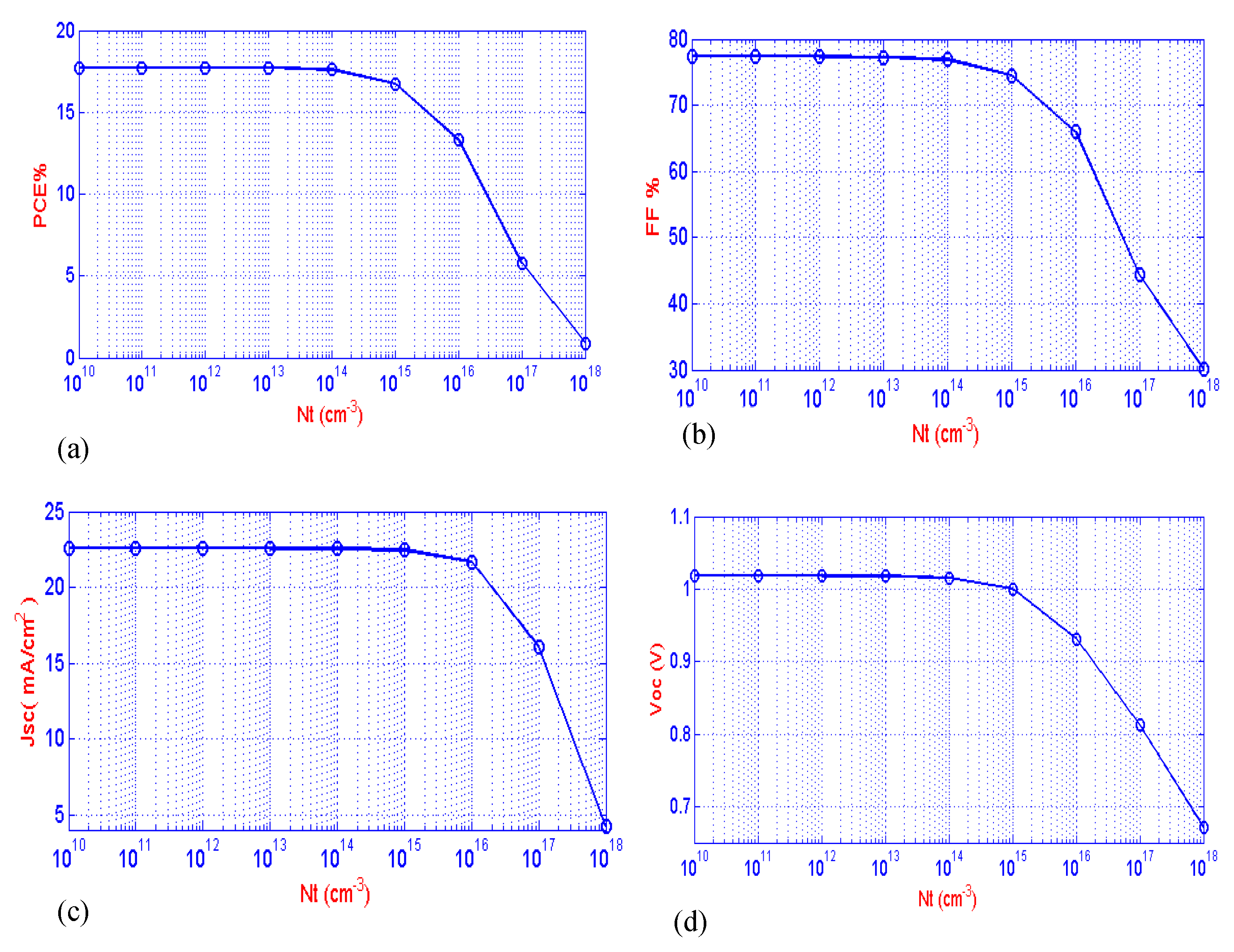 Preprints 75736 g003