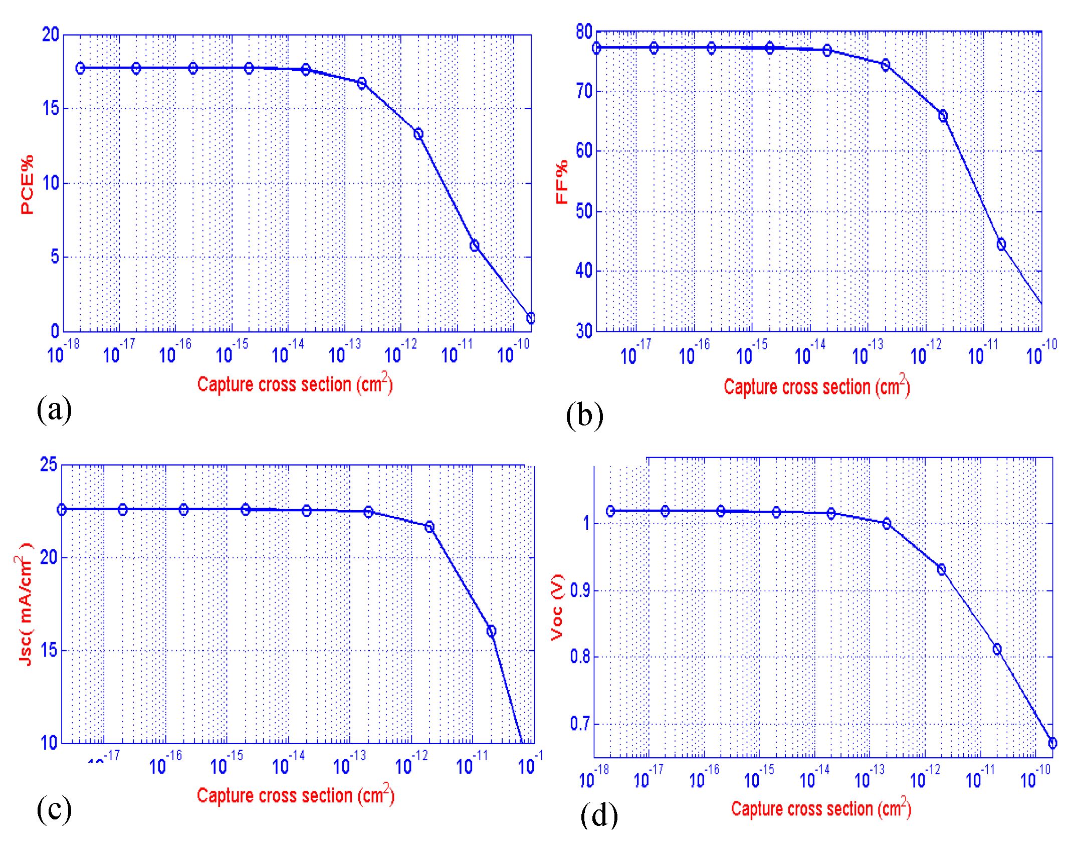 Preprints 75736 g004