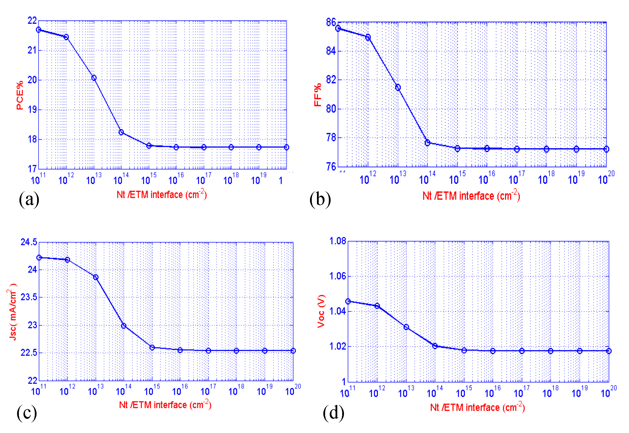 Preprints 75736 g006