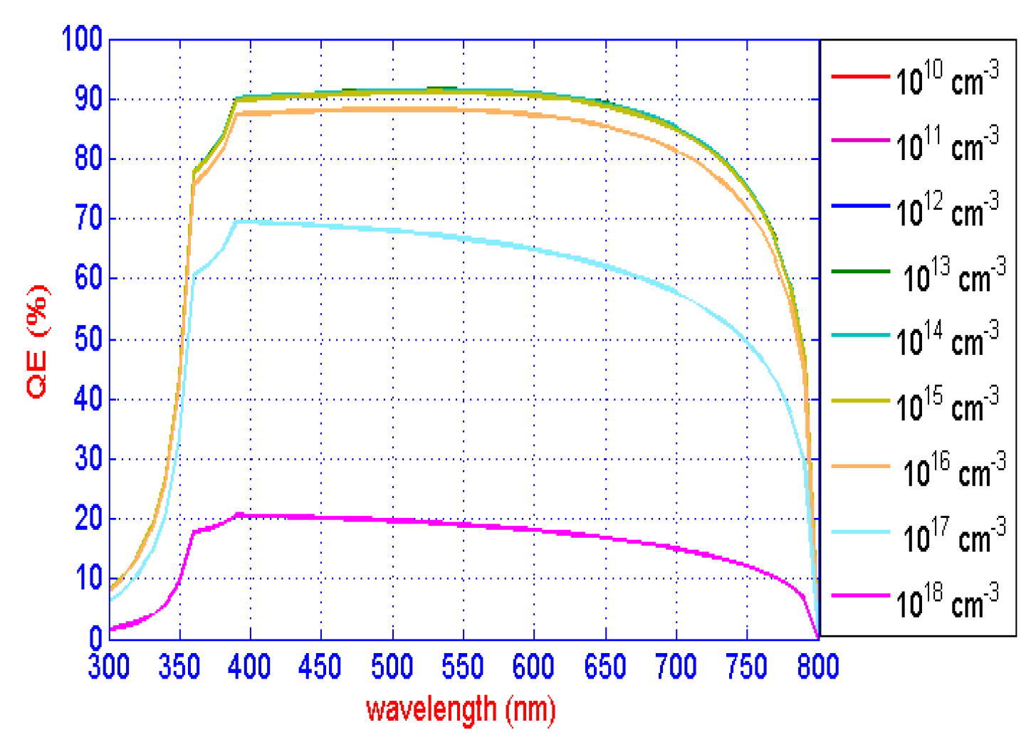 Preprints 75736 g008