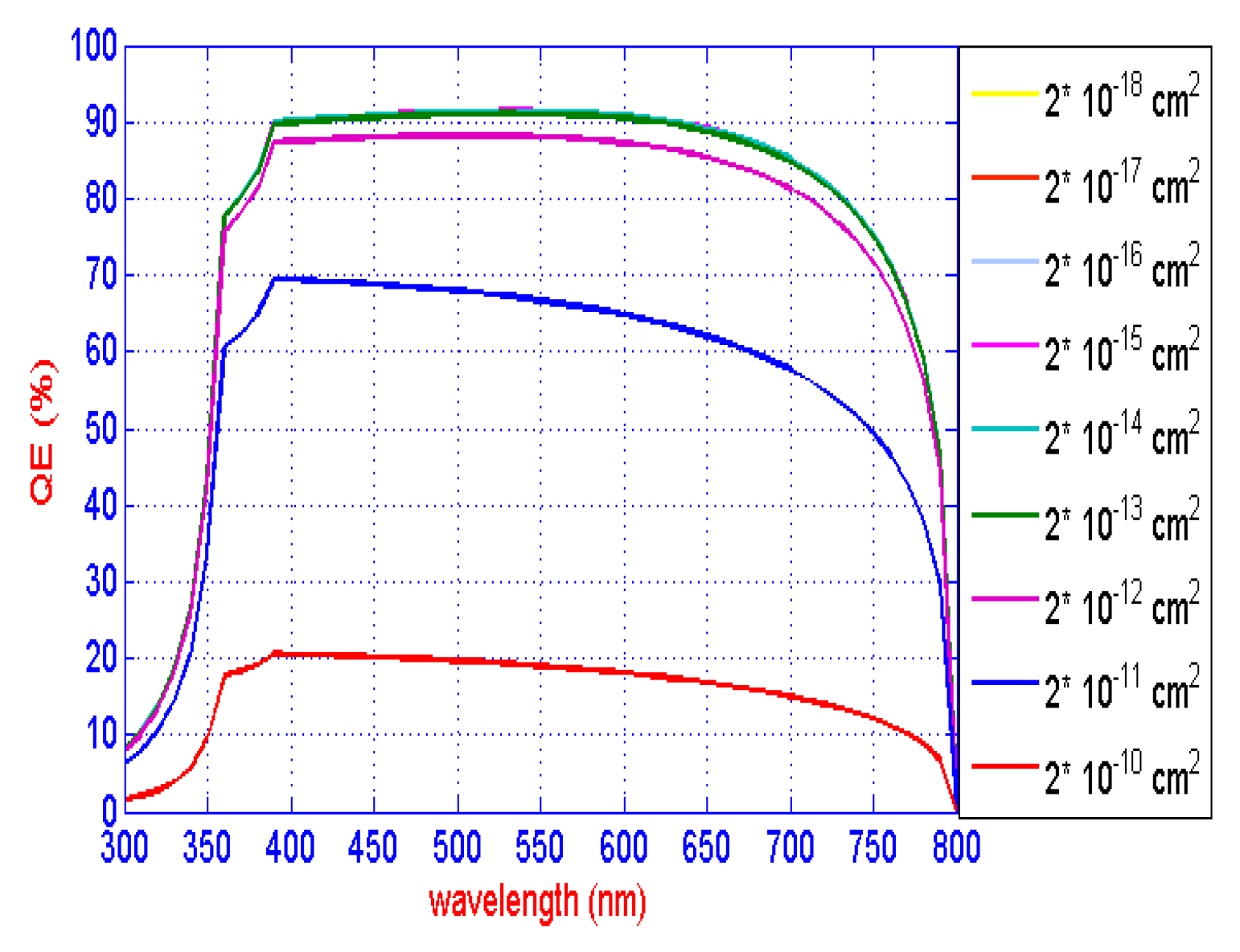 Preprints 75736 g009