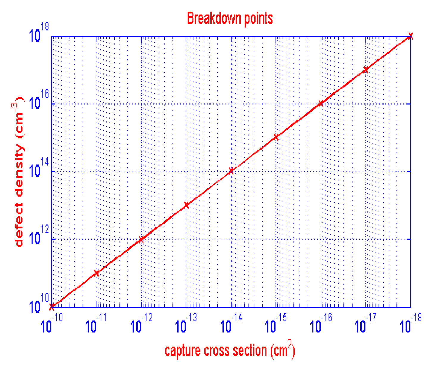 Preprints 75736 g010