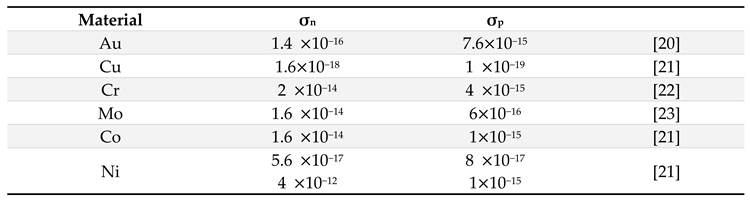 Preprints 75736 i003