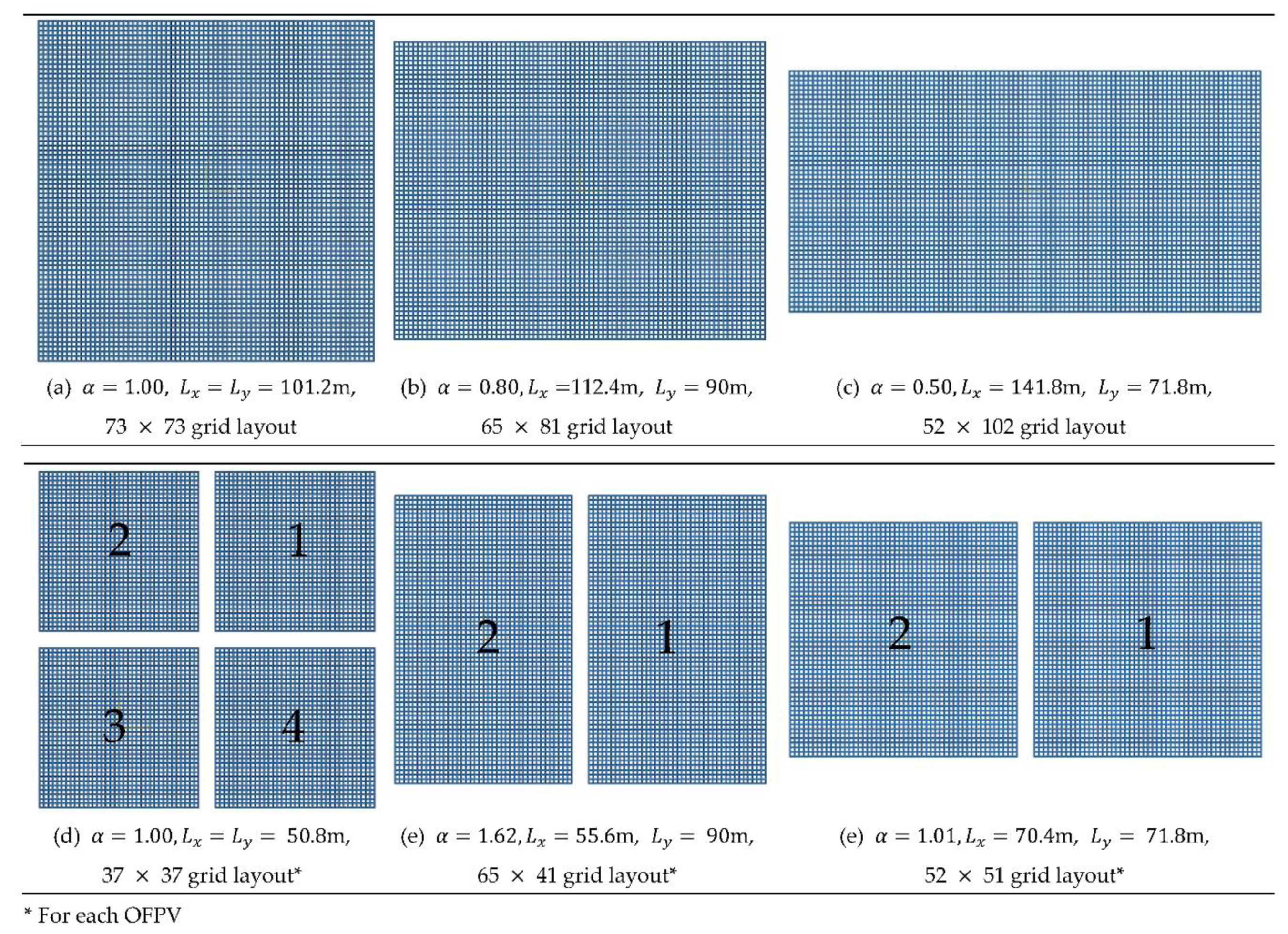 Preprints 86653 g003