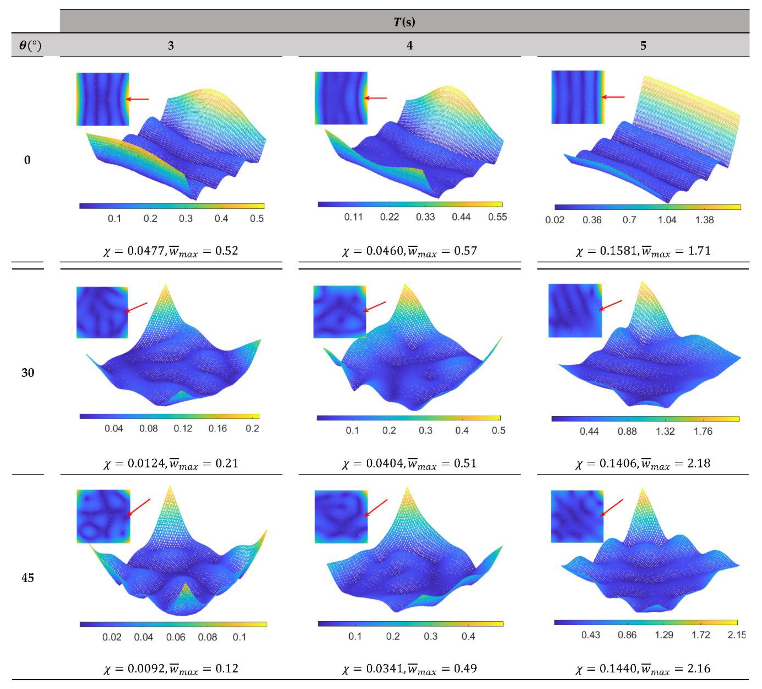 Preprints 86653 g007