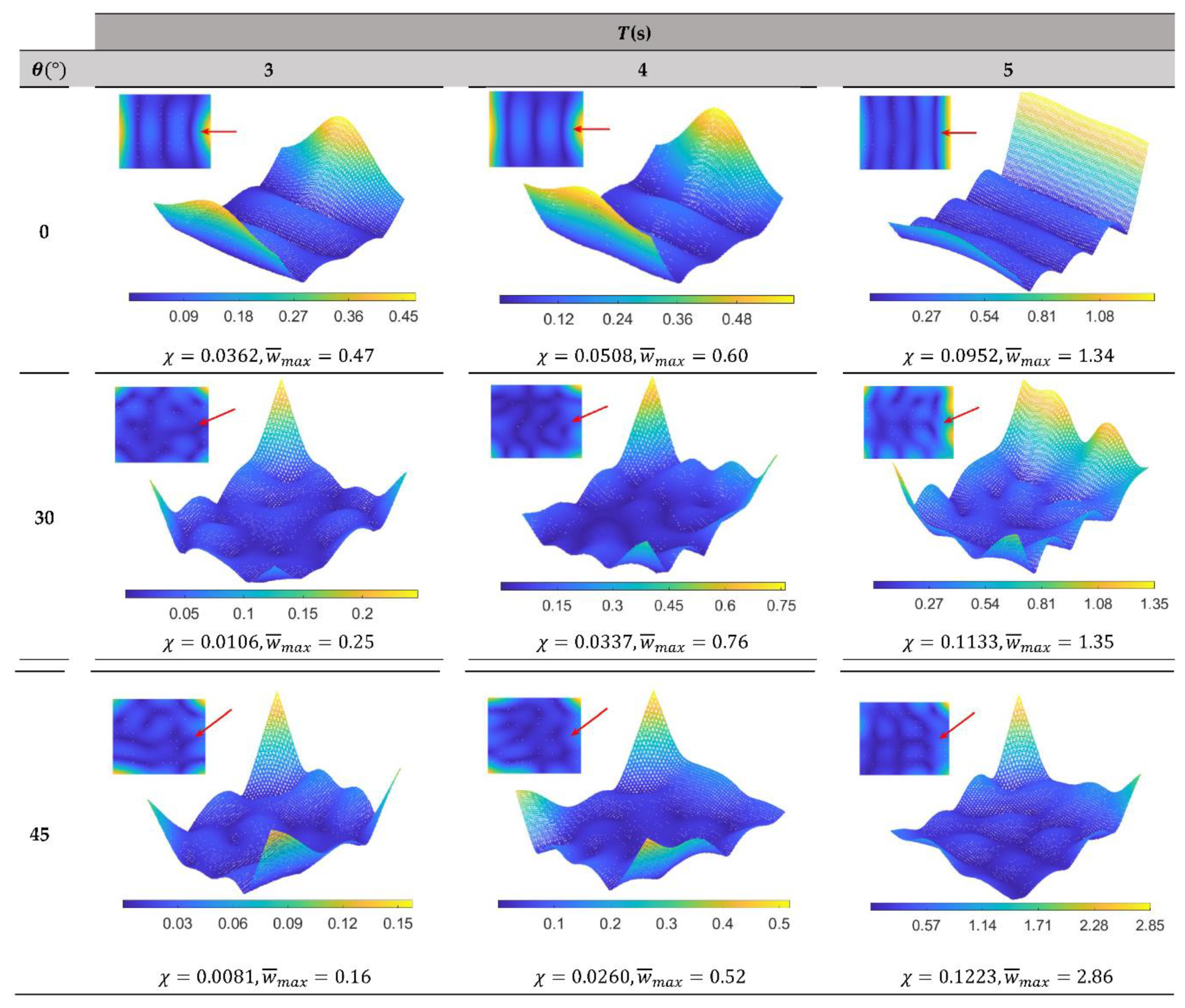 Preprints 86653 g008