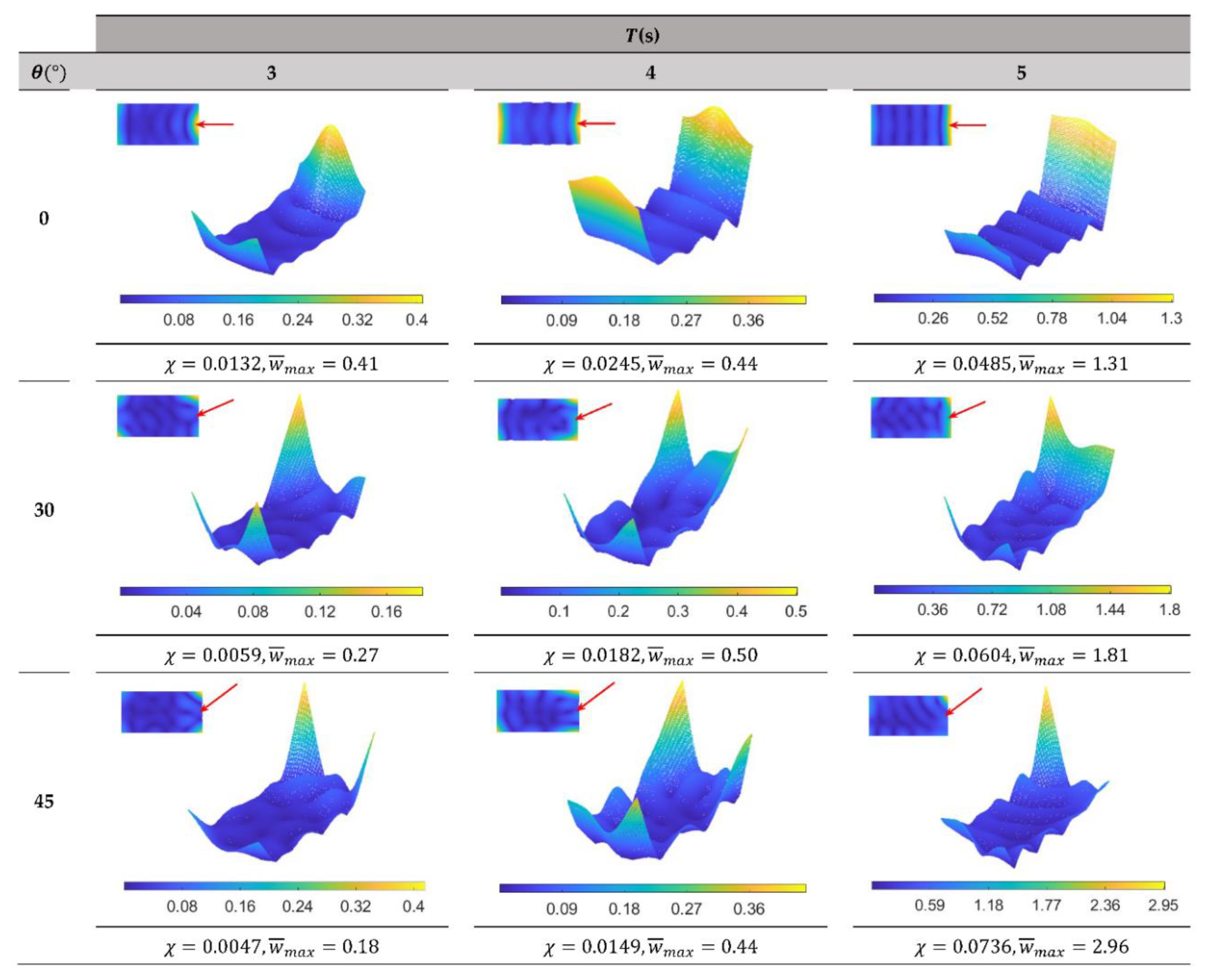 Preprints 86653 g009