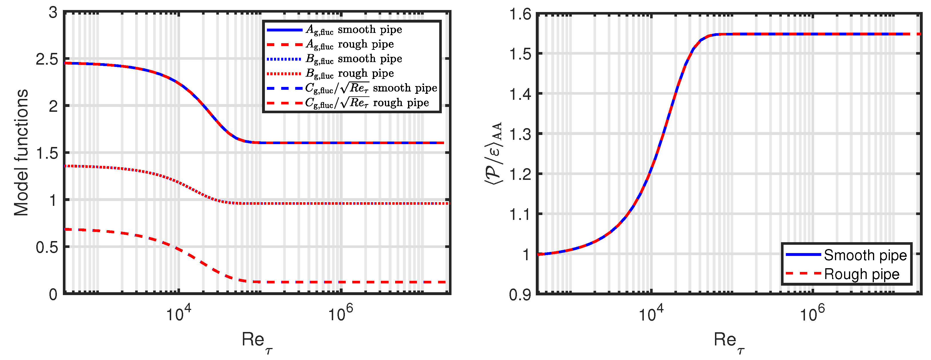 Preprints 83955 g001