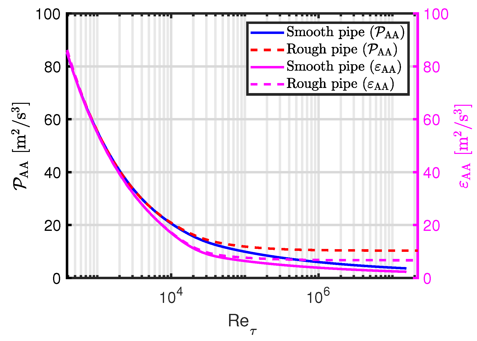 Preprints 83955 g006