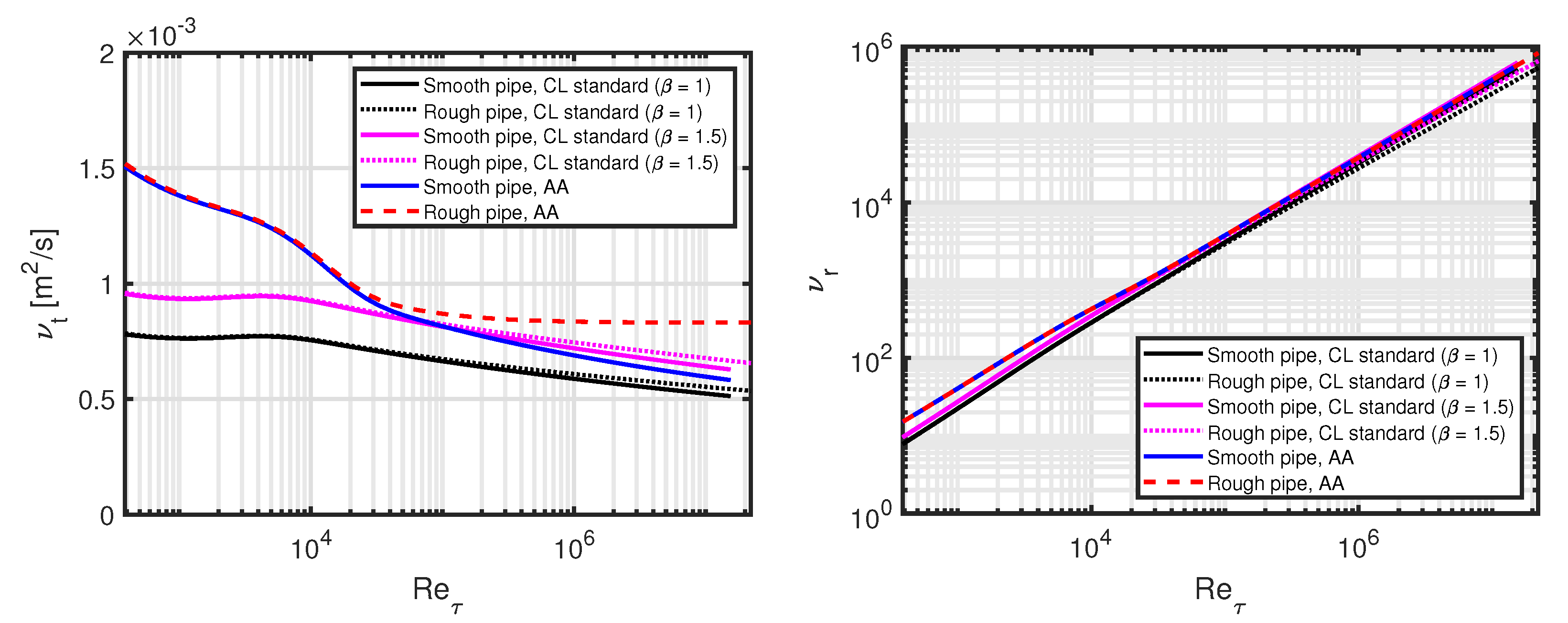 Preprints 83955 g007