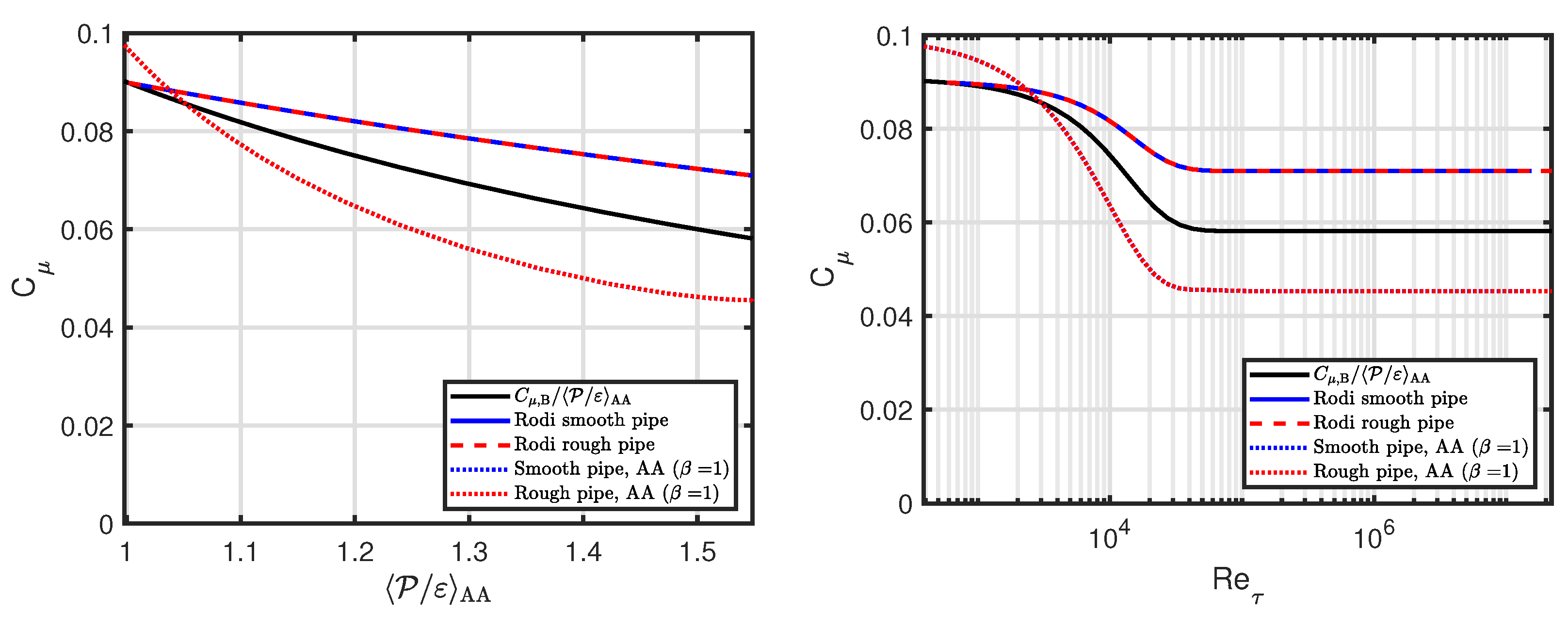 Preprints 83955 g008