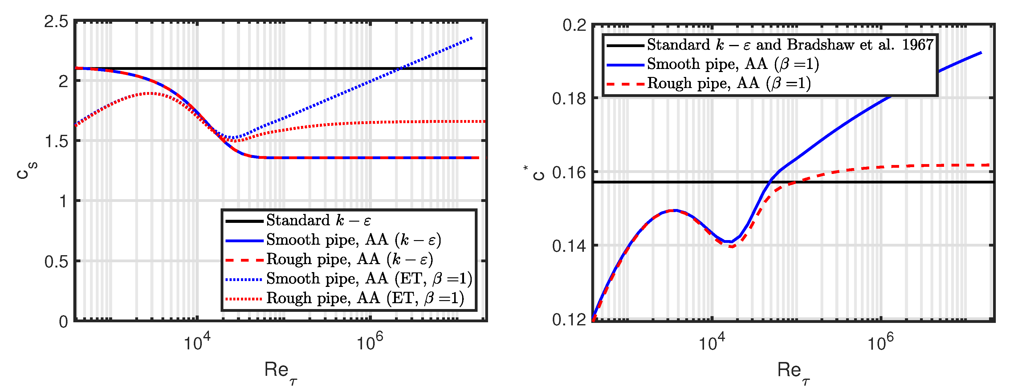 Preprints 83955 g009