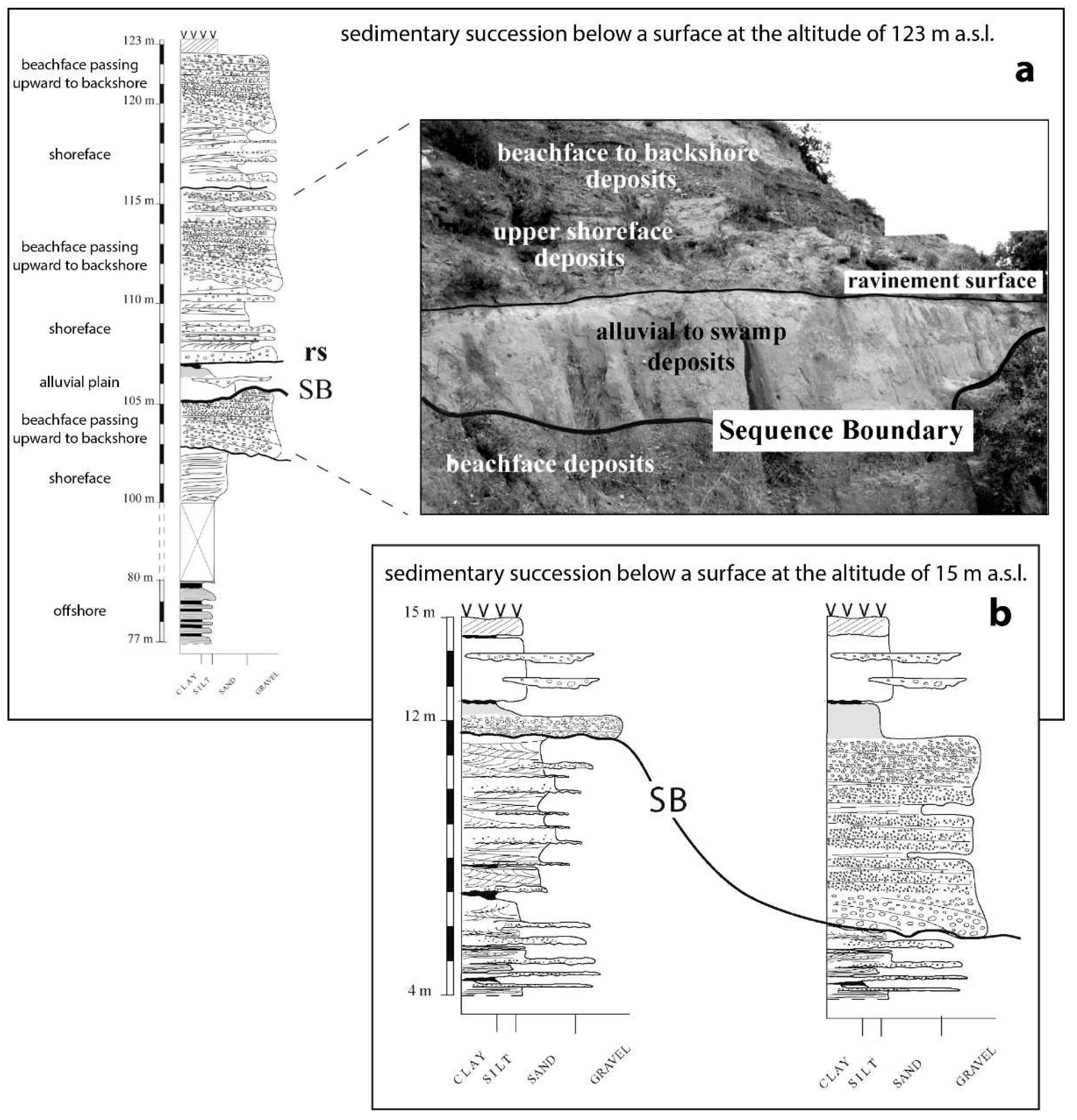 Preprints 81497 g011