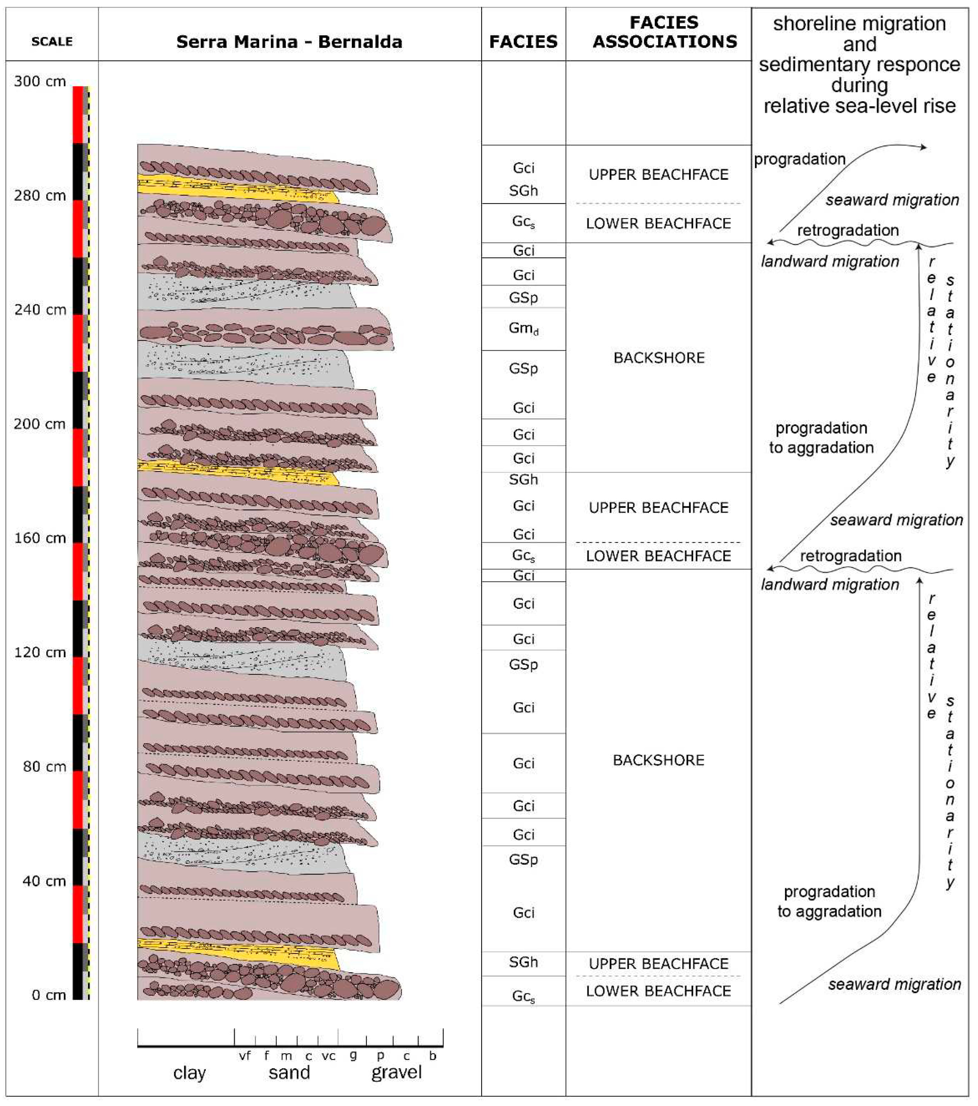 Preprints 81497 g013