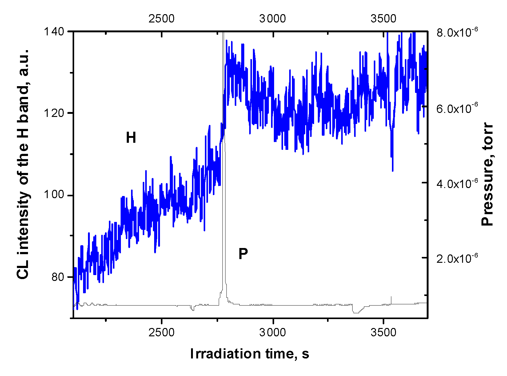 Preprints 81724 g009