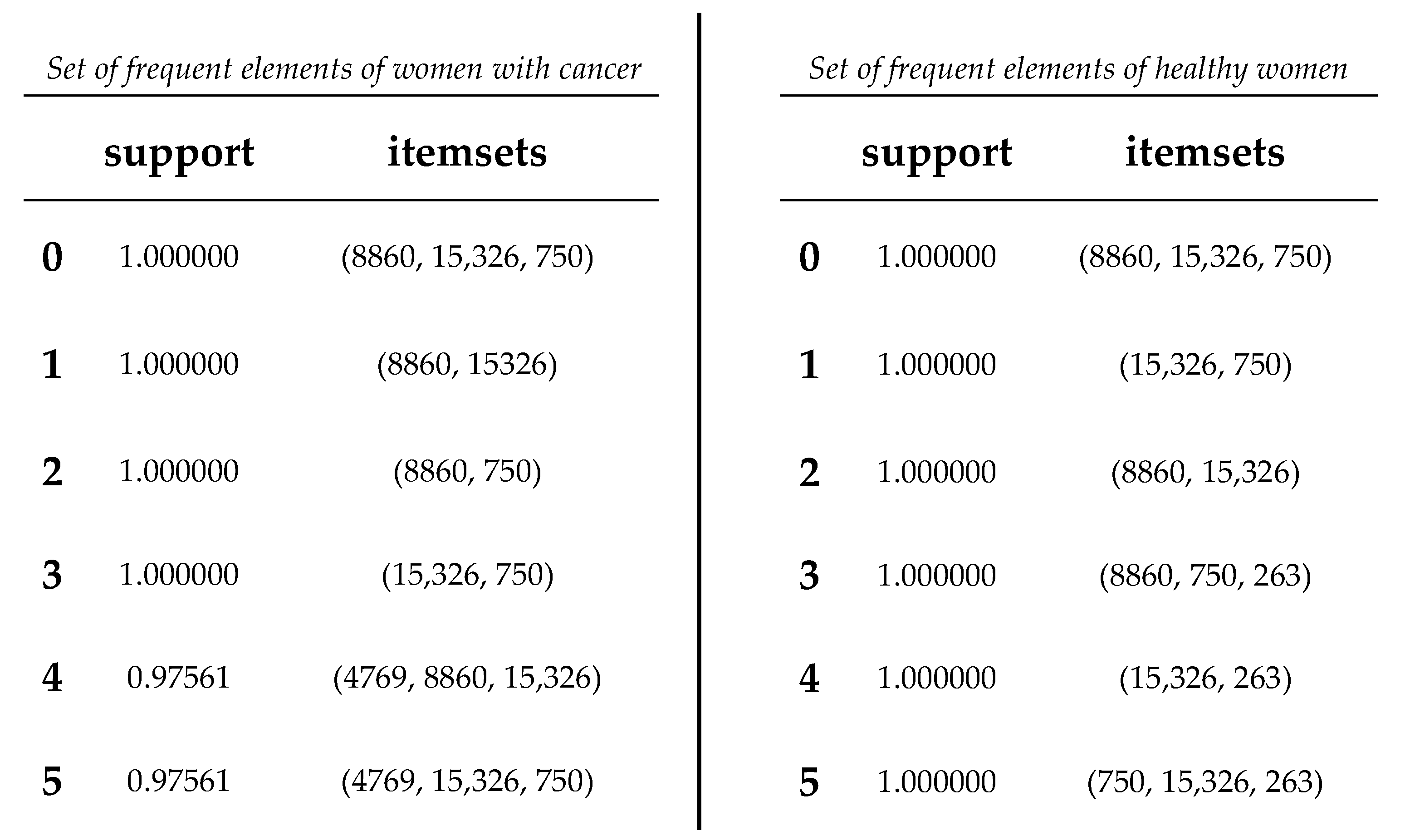 Preprints 113727 i001