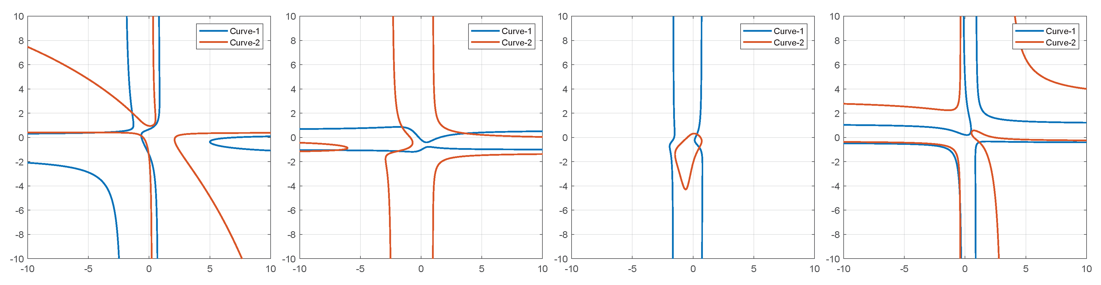 Preprints 106286 g005