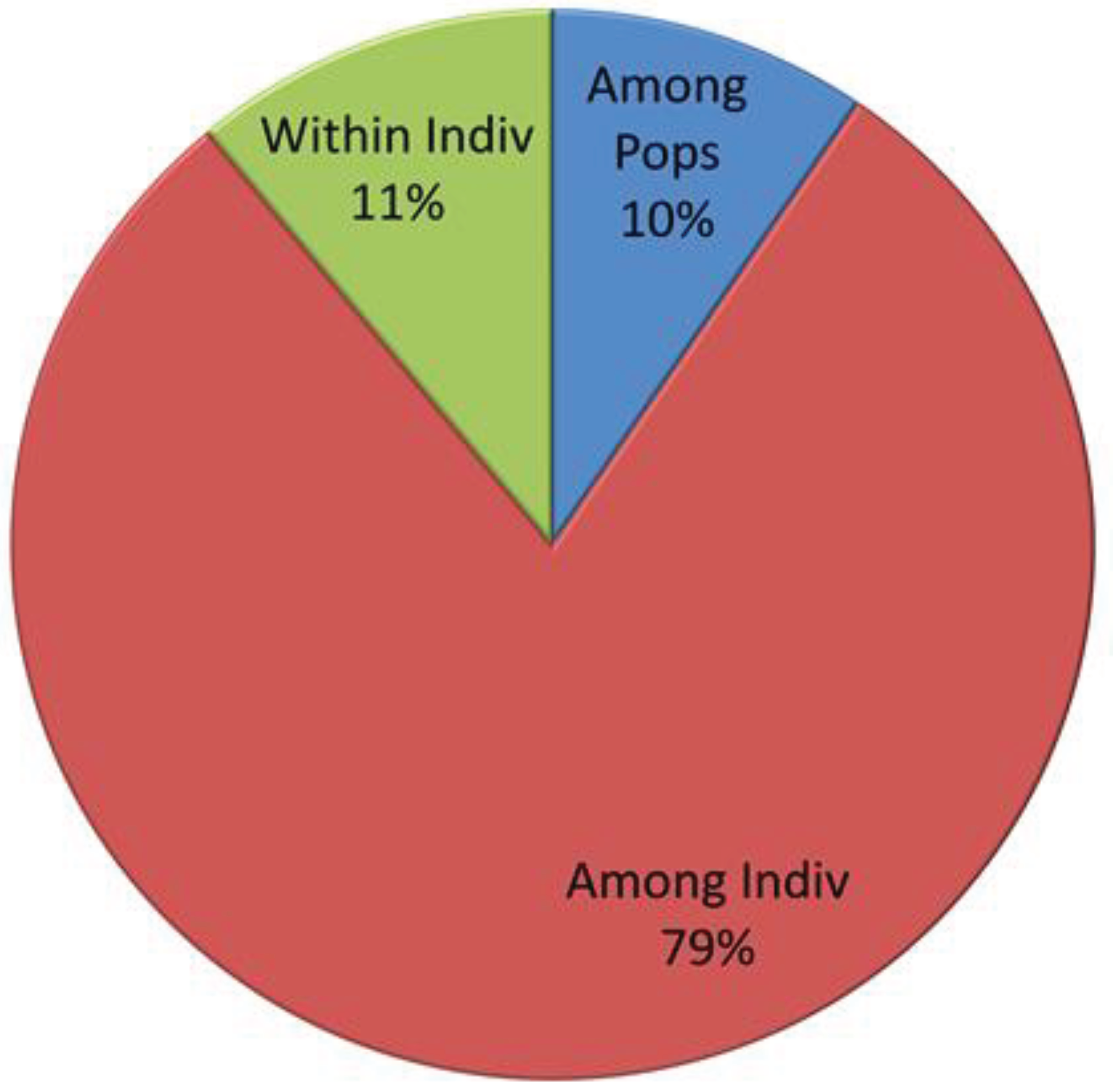 Preprints 101725 g006