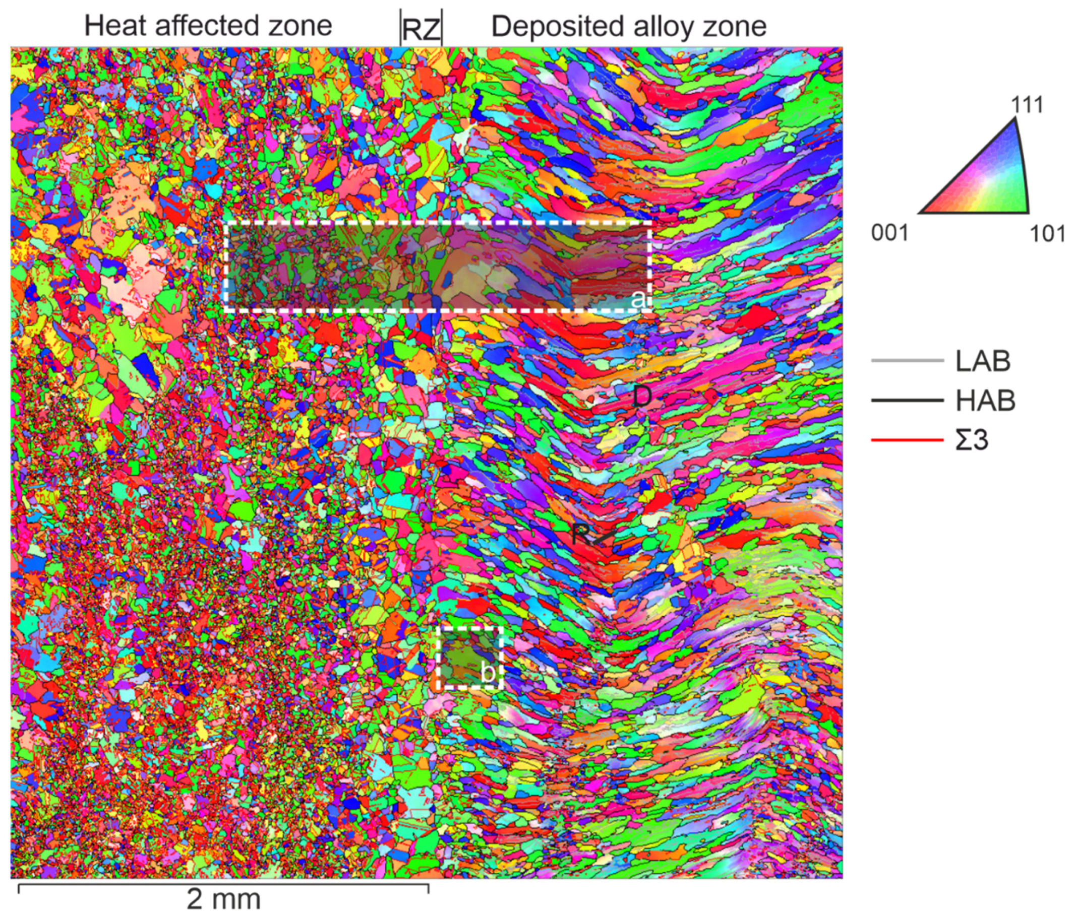 Preprints 71935 g002