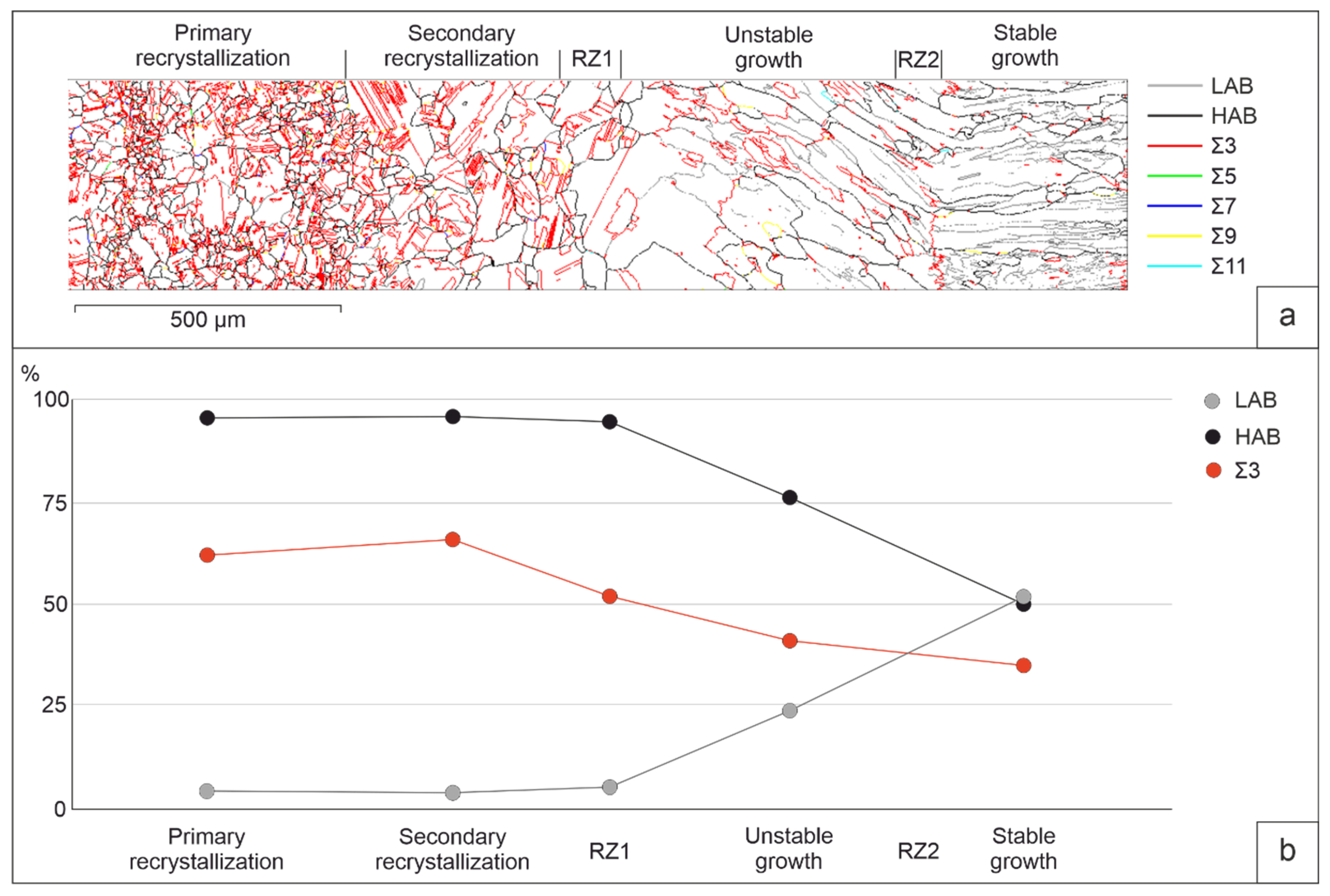 Preprints 71935 g004