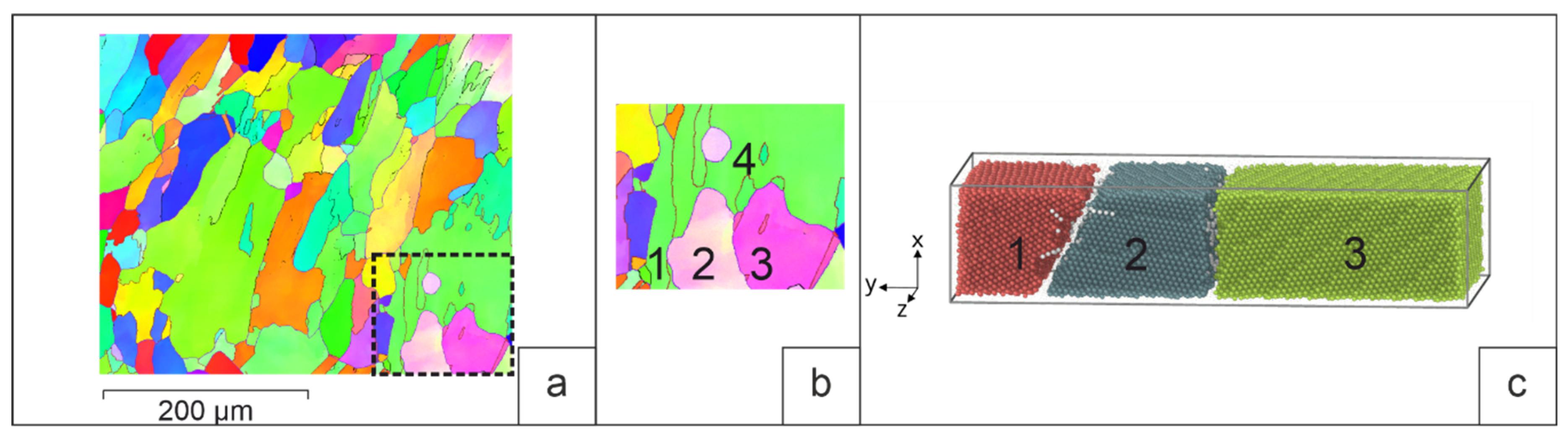 Preprints 71935 g005