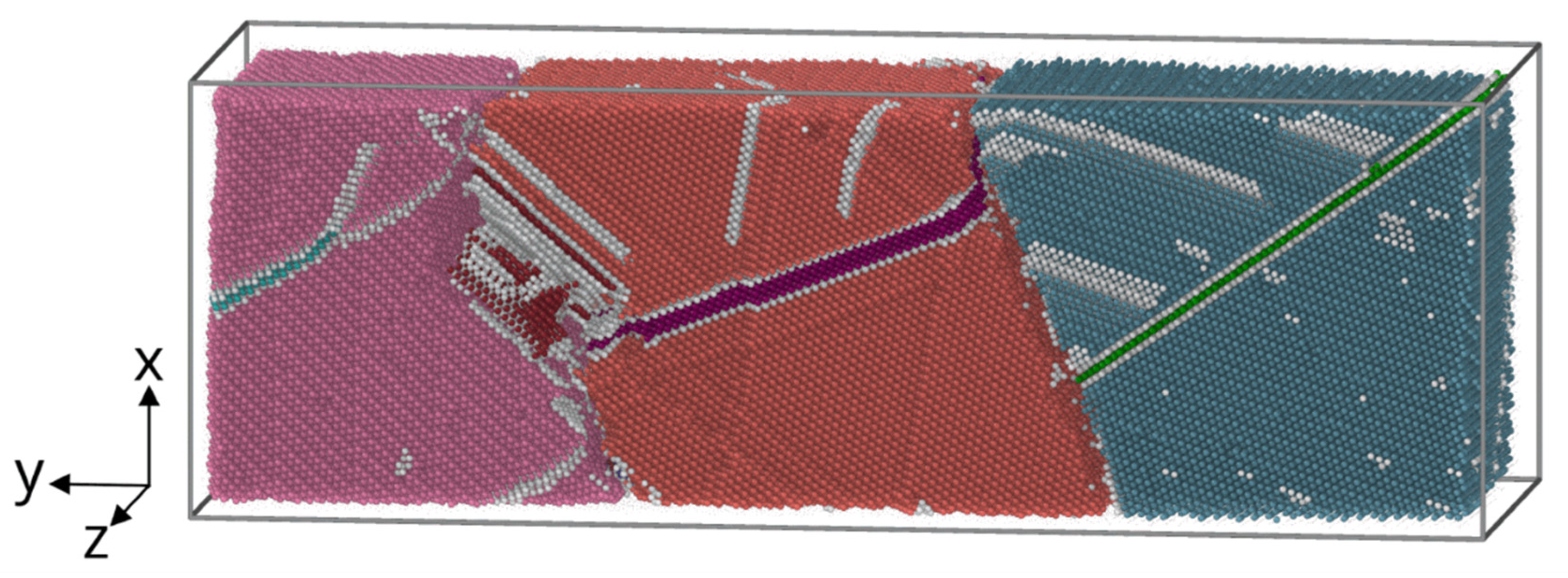 Preprints 71935 g006