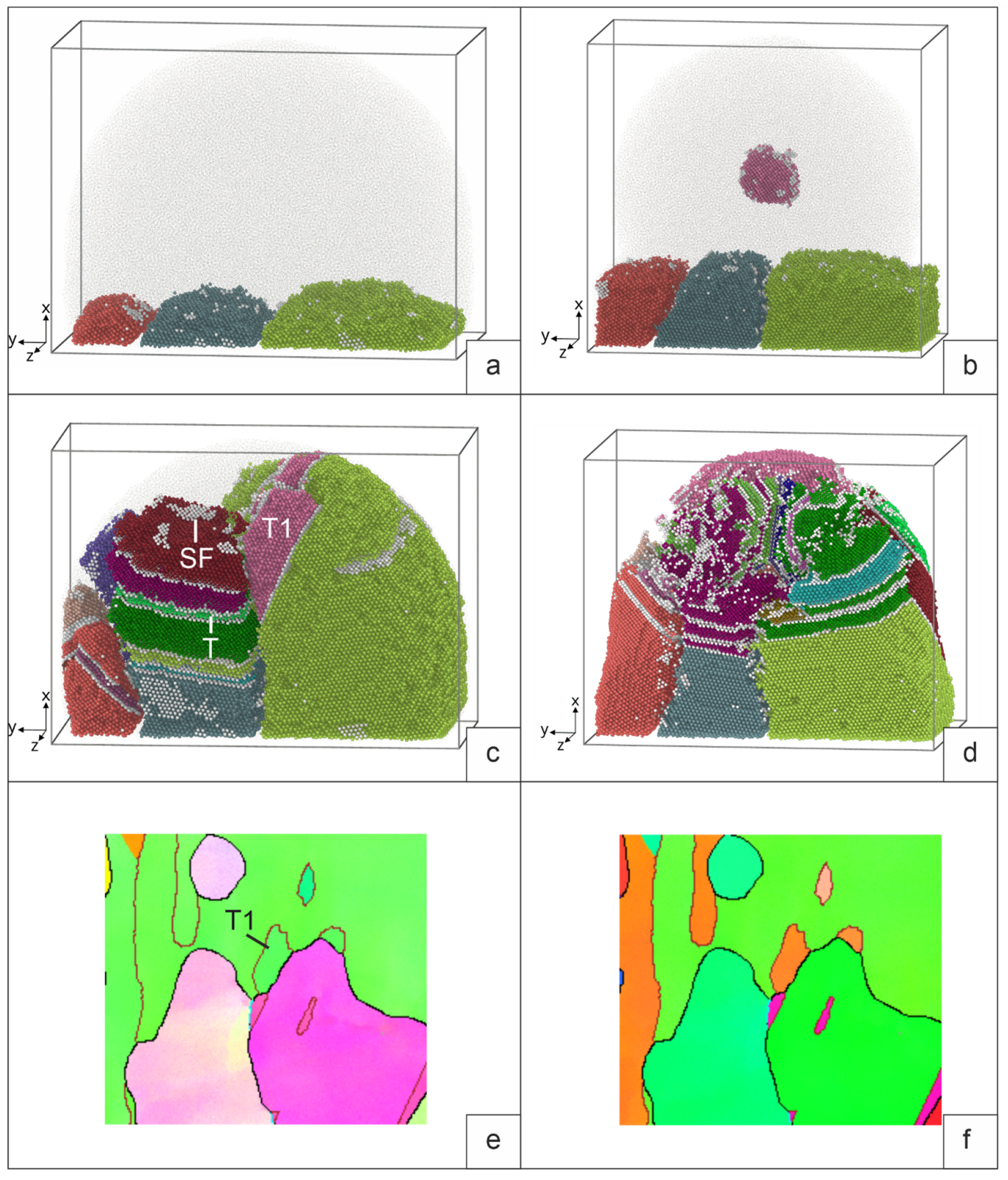 Preprints 71935 g007