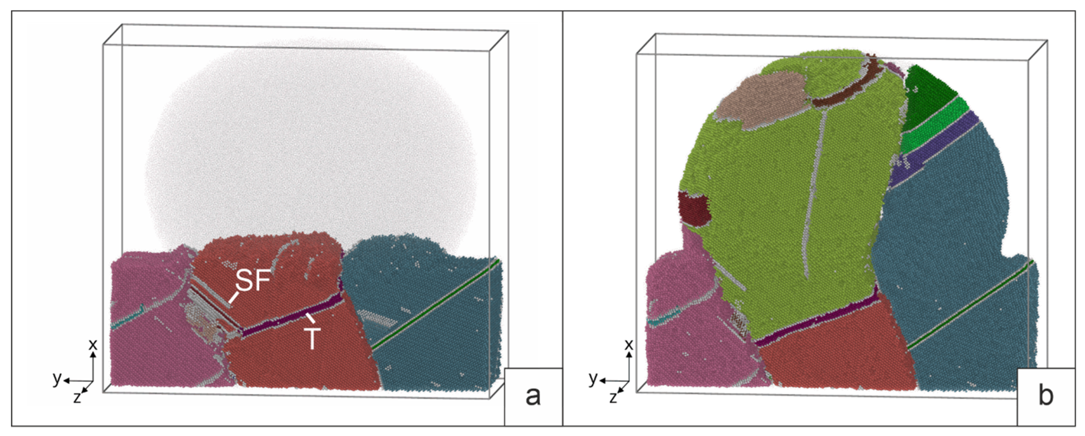 Preprints 71935 g008